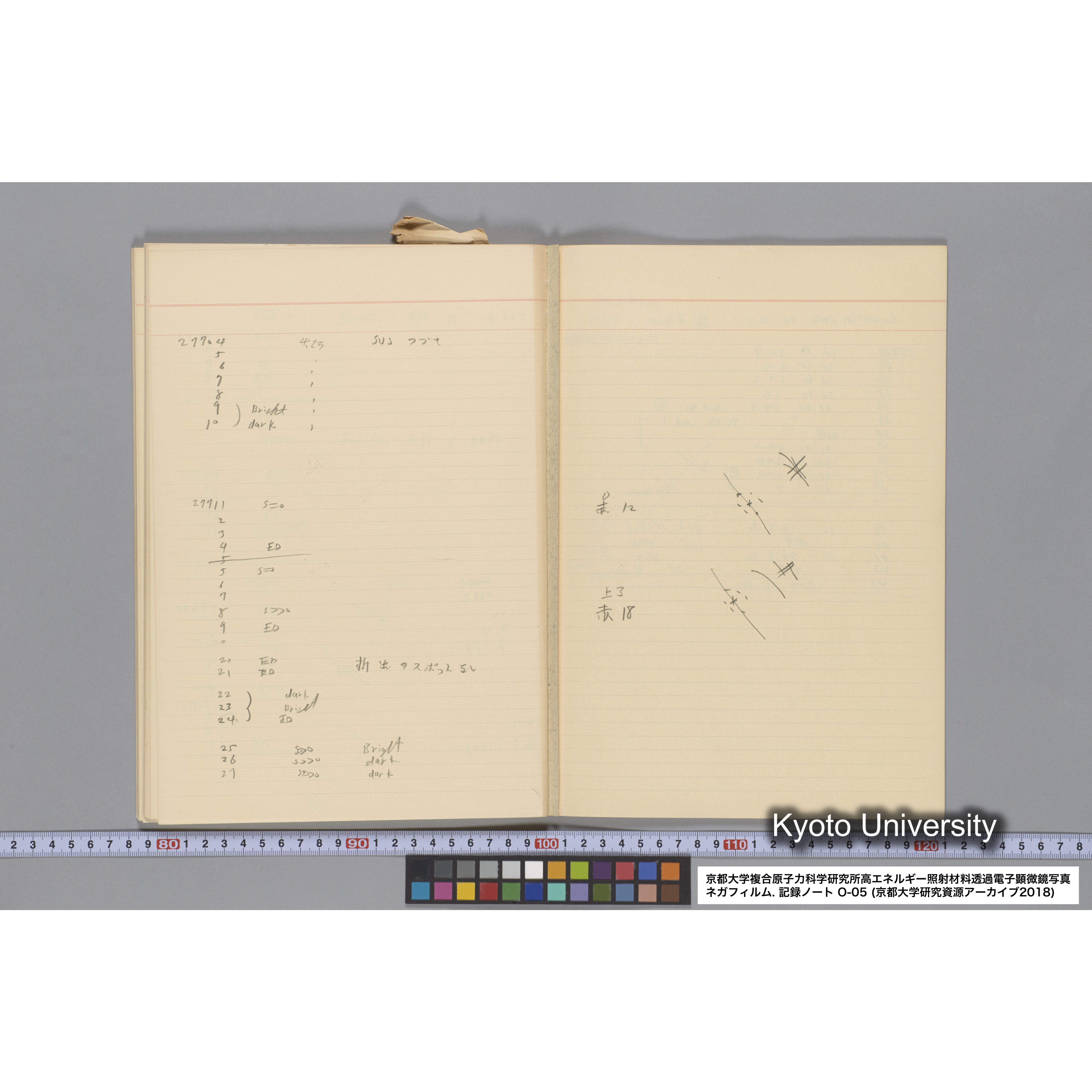 [記録ノート, Oシリーズ] 大洗 200CX EMノート No.5 1986.6.19〜7.30. O-23997 - 27918. (50)