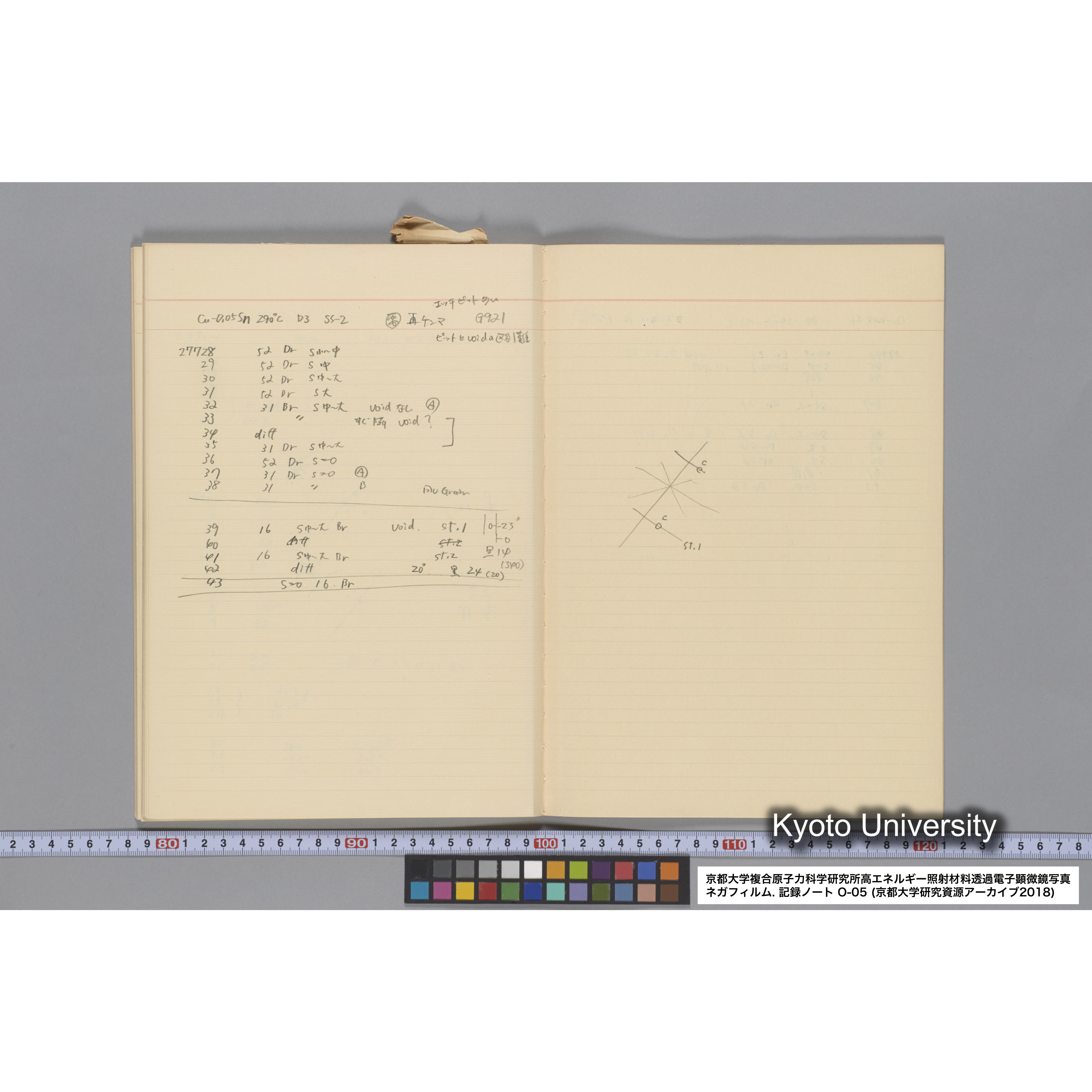 [記録ノート, Oシリーズ] 大洗 200CX EMノート No.5 1986.6.19〜7.30. O-23997 - 27918. (51)