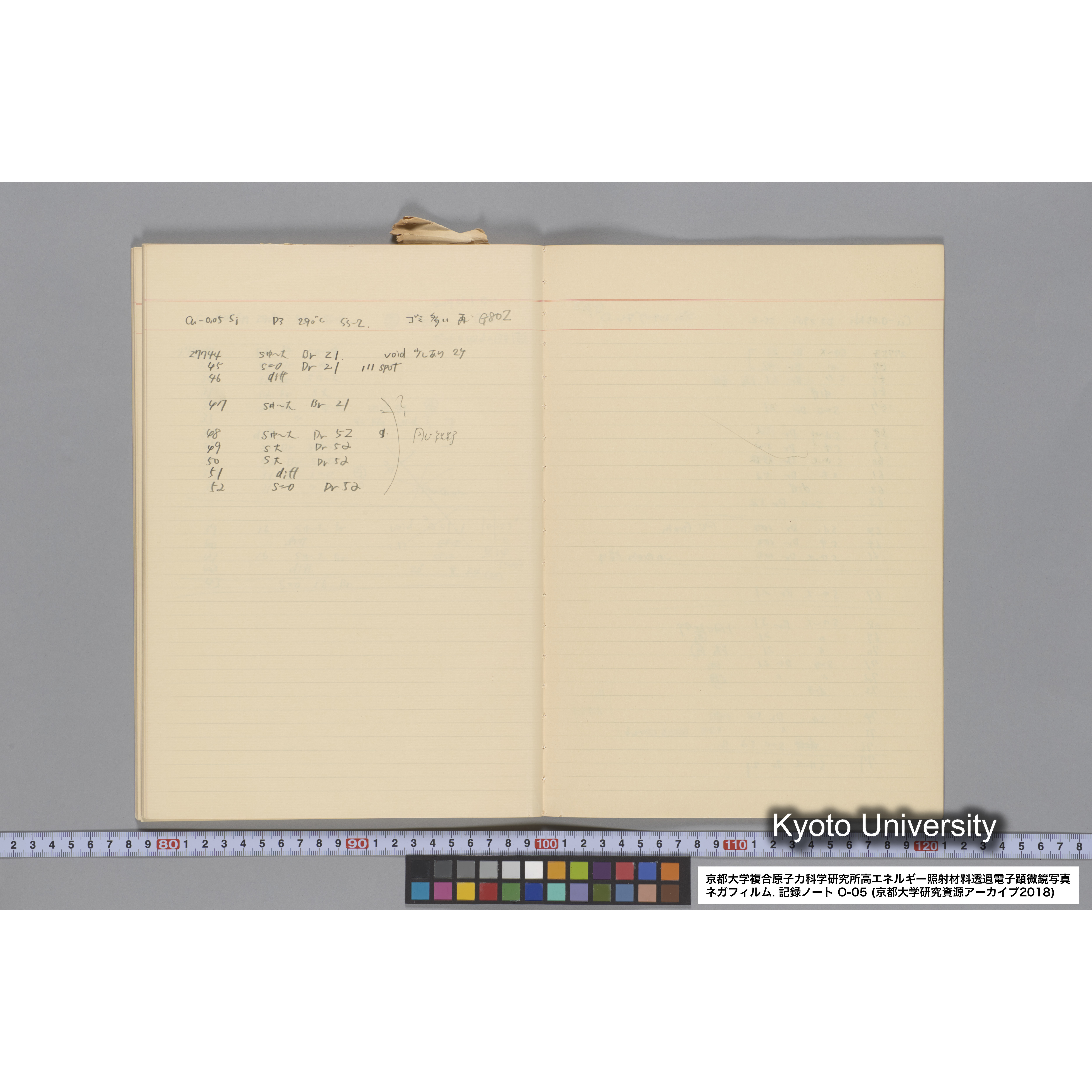 [記録ノート, Oシリーズ] 大洗 200CX EMノート No.5 1986.6.19〜7.30. O-23997 - 27918. (52)