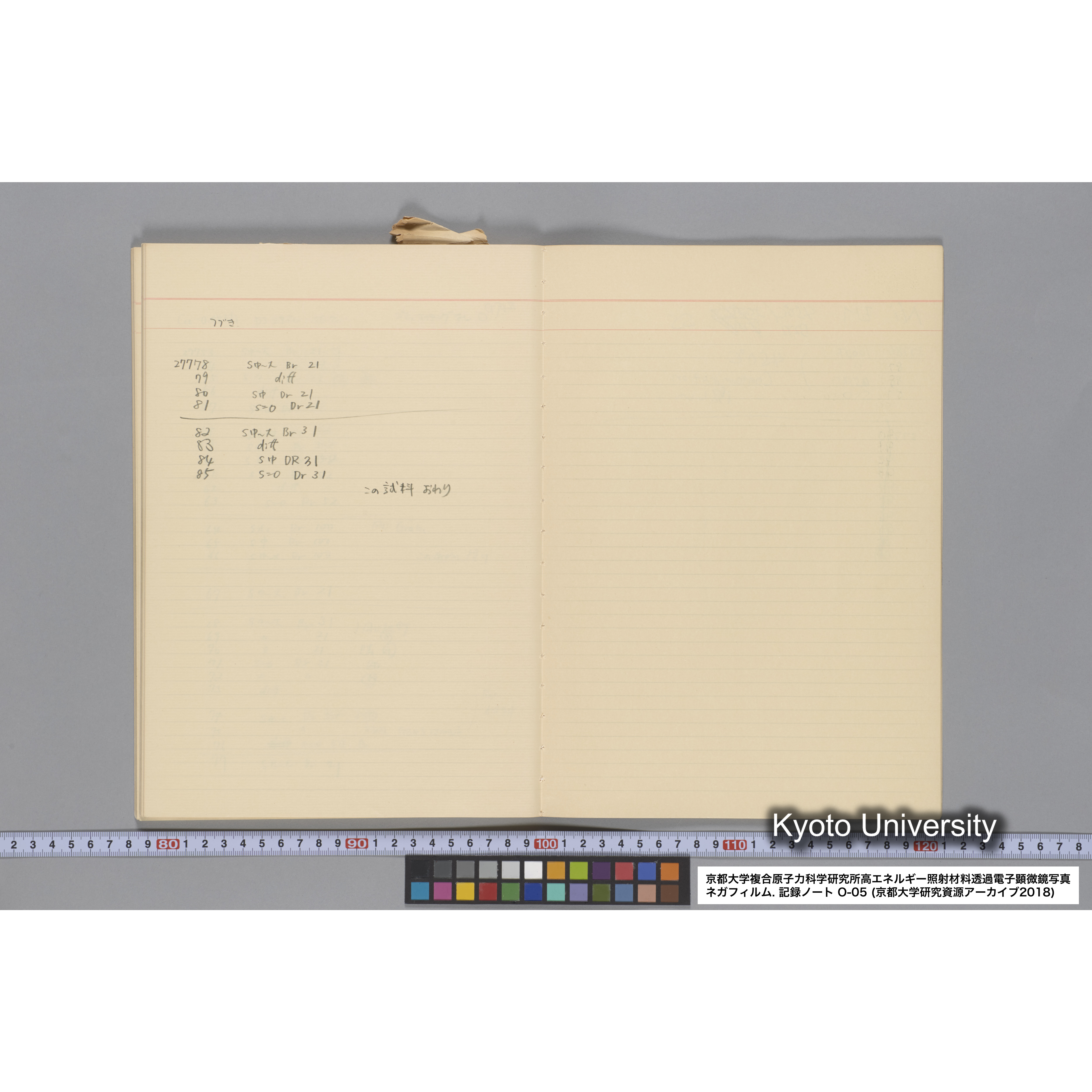 [記録ノート, Oシリーズ] 大洗 200CX EMノート No.5 1986.6.19〜7.30. O-23997 - 27918. (54)