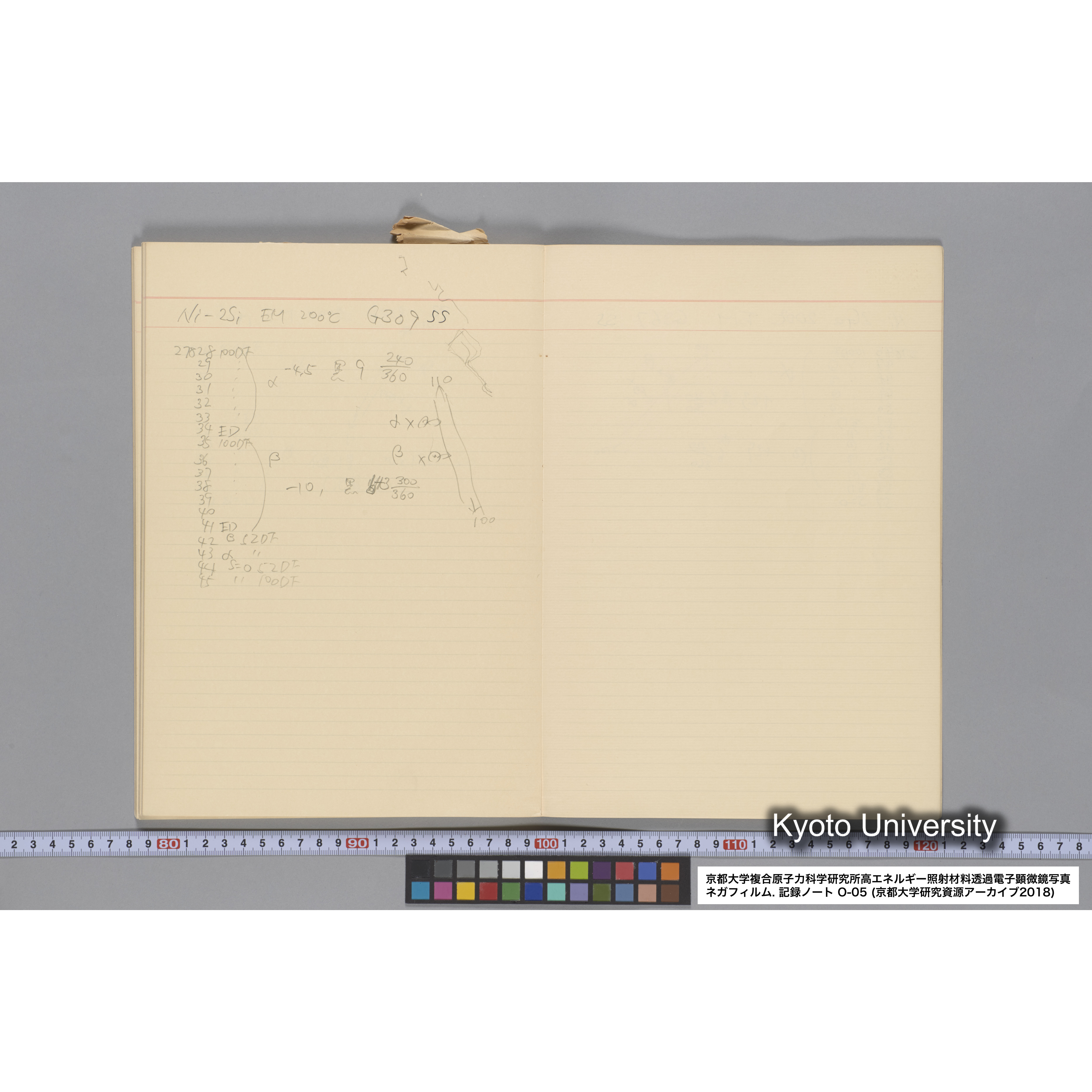 [記録ノート, Oシリーズ] 大洗 200CX EMノート No.5 1986.6.19〜7.30. O-23997 - 27918. (58)