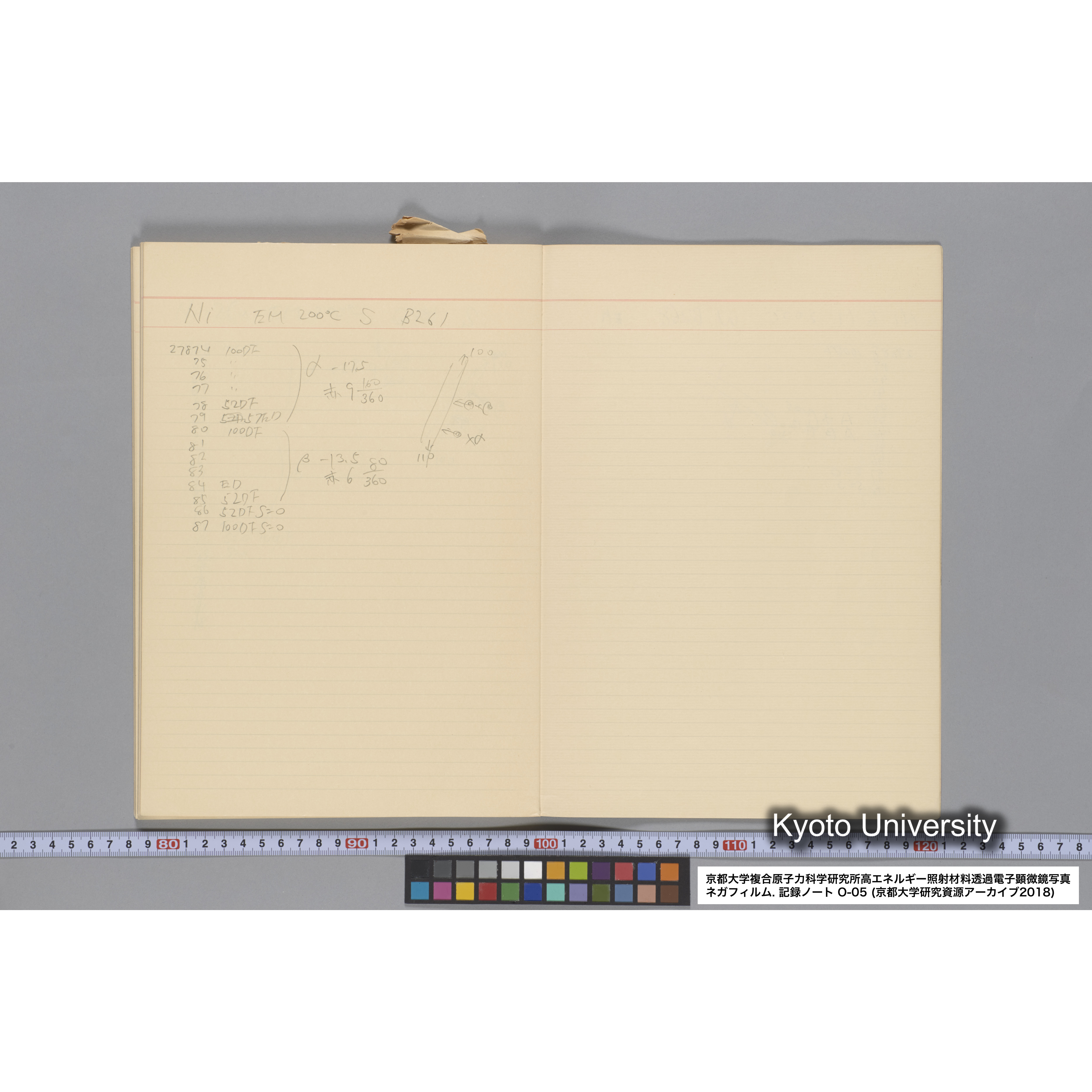 [記録ノート, Oシリーズ] 大洗 200CX EMノート No.5 1986.6.19〜7.30. O-23997 - 27918. (61)