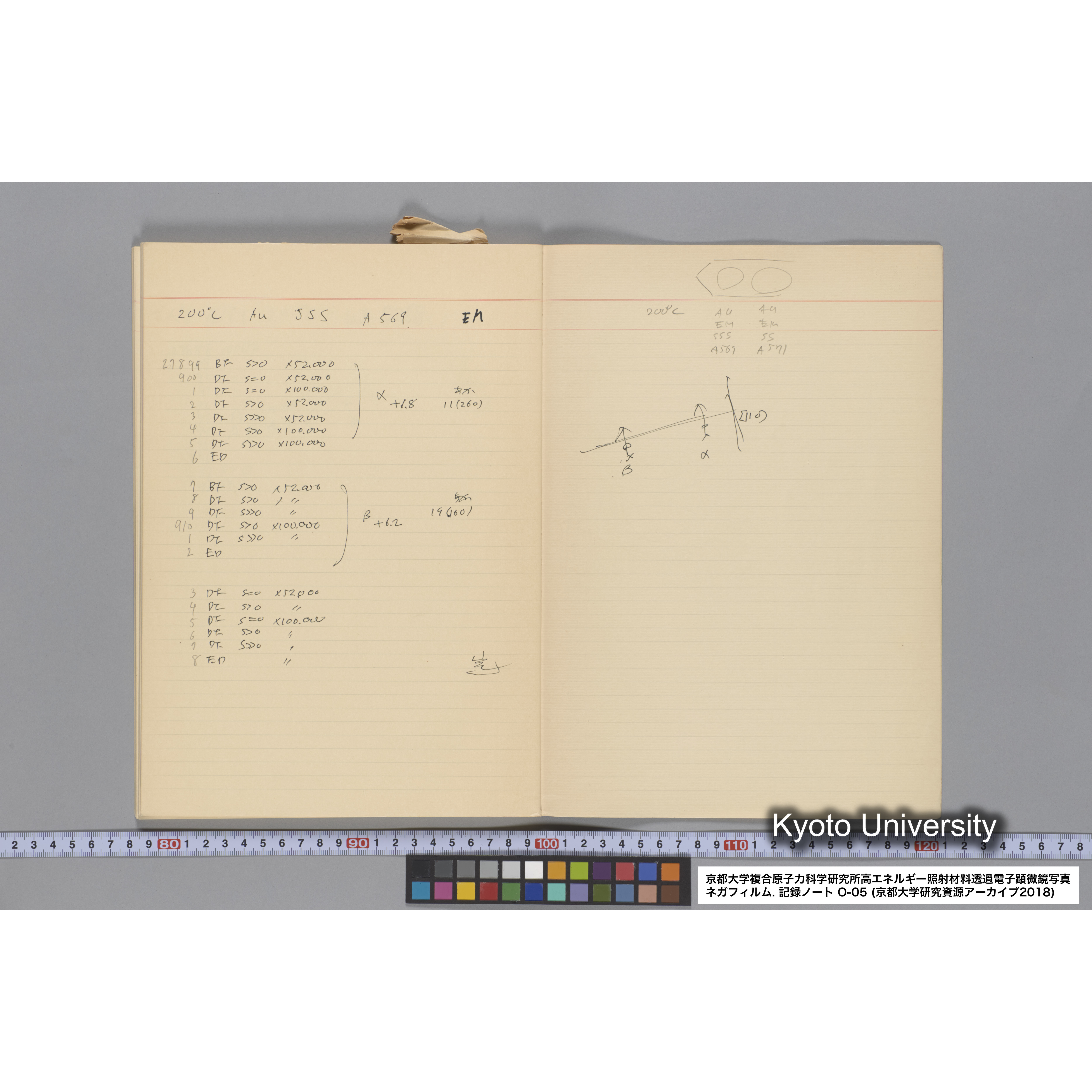 [記録ノート, Oシリーズ] 大洗 200CX EMノート No.5 1986.6.19〜7.30. O-23997 - 27918. (63)