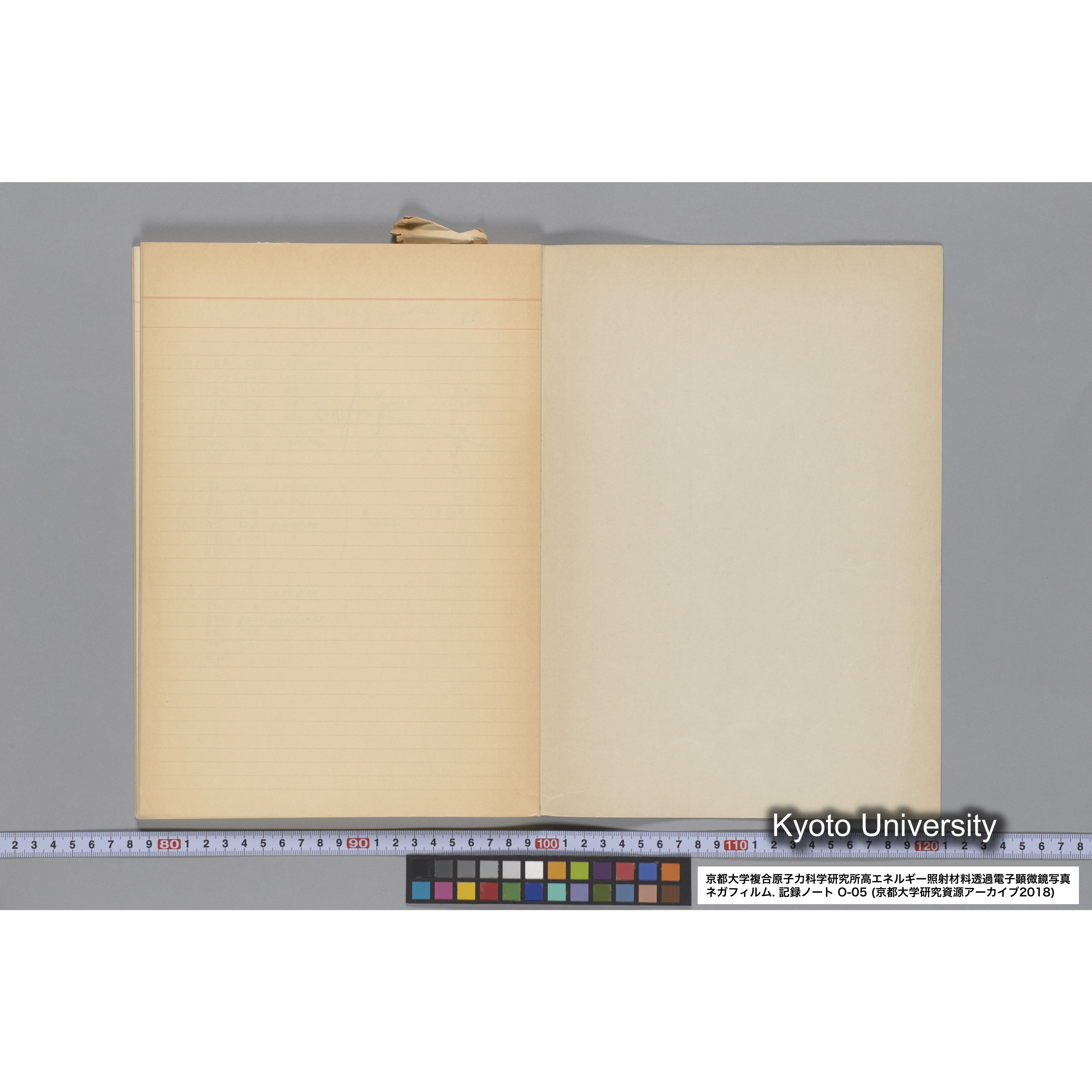 [記録ノート, Oシリーズ] 大洗 200CX EMノート No.5 1986.6.19〜7.30. O-23997 - 27918. (64)