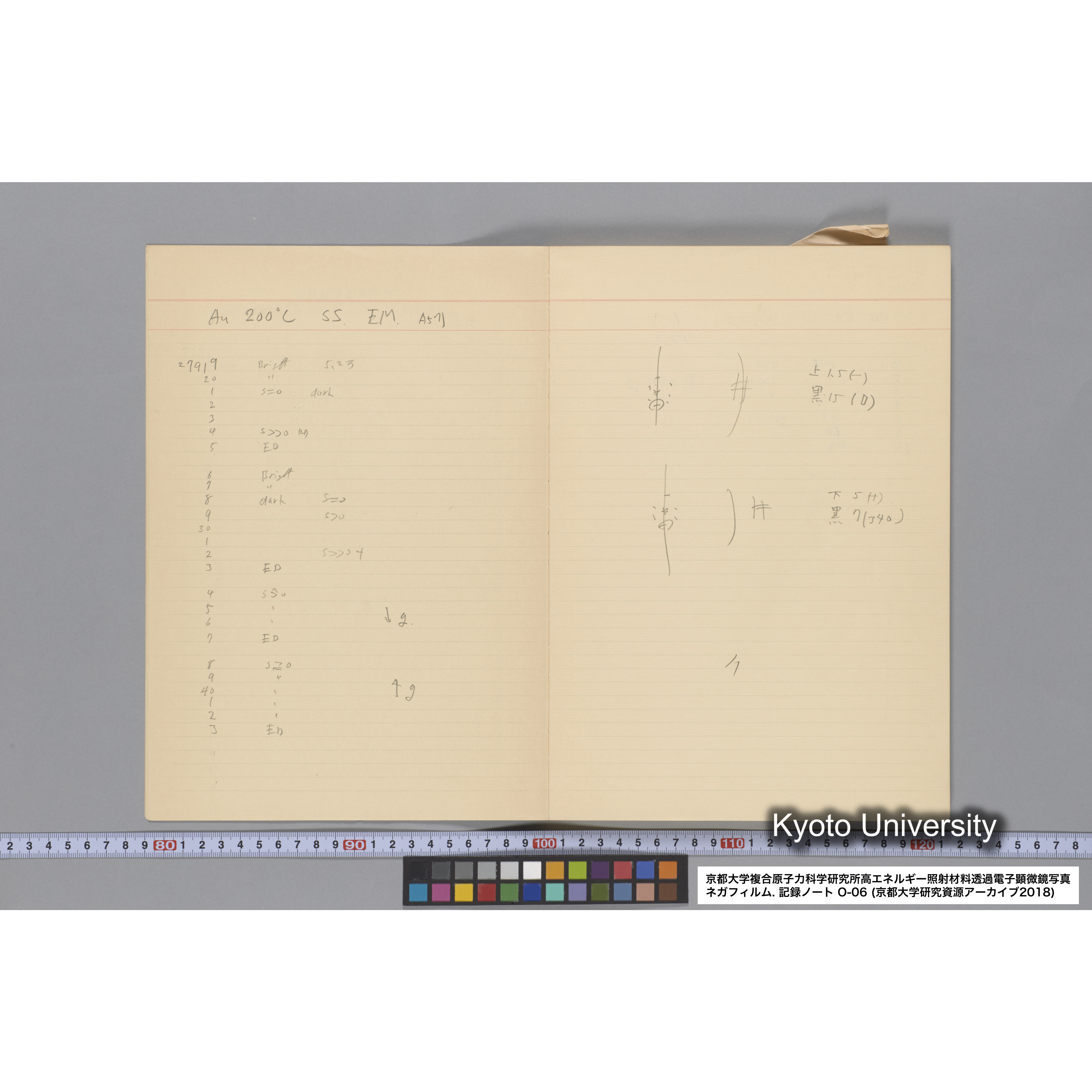 [記録ノート, Oシリーズ] 大洗 200CX EMノート No.6 1986.7.31〜8.3 8/6 北大 桐谷研. O-27919〜29109. (5)