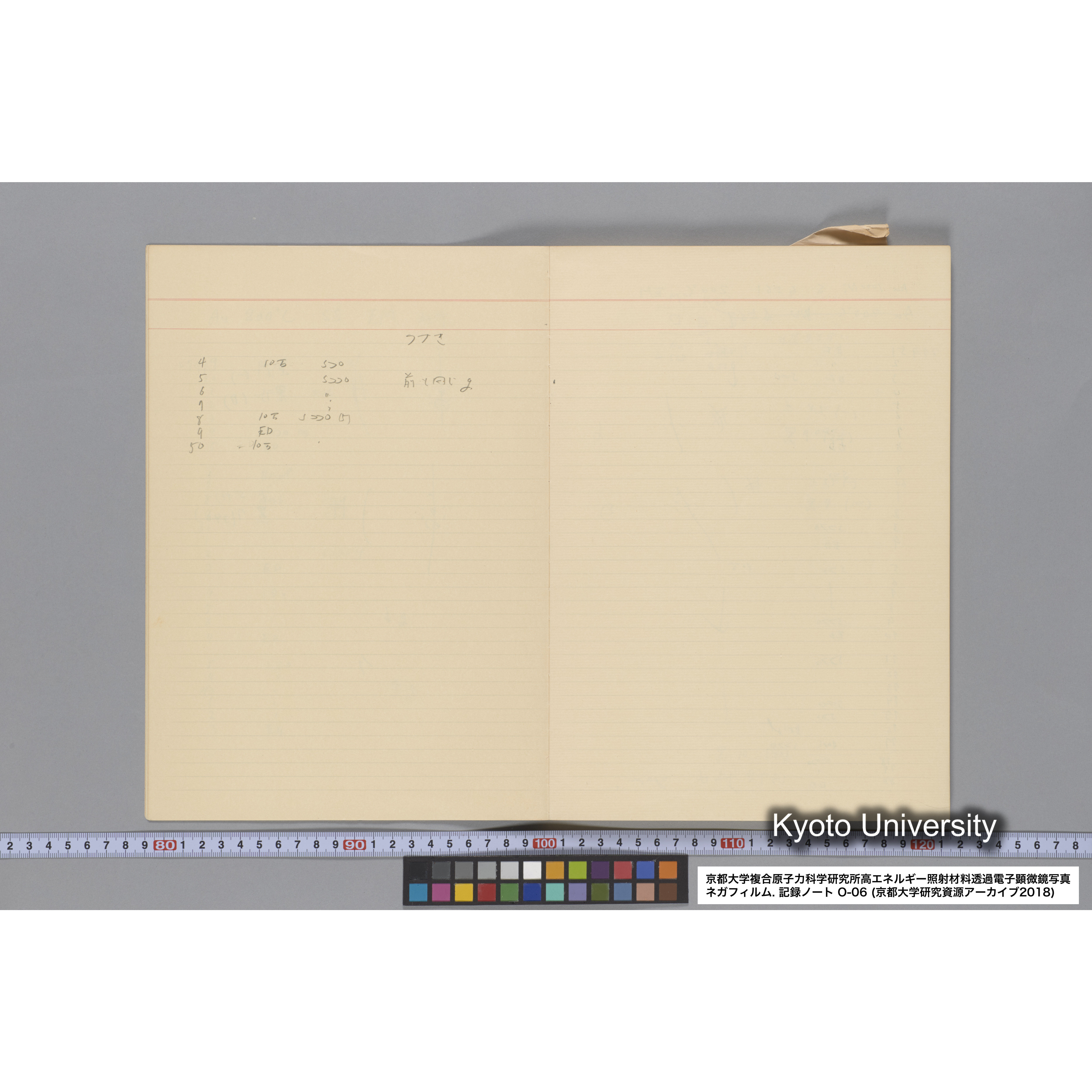 [記録ノート, Oシリーズ] 大洗 200CX EMノート No.6 1986.7.31〜8.3 8/6 北大 桐谷研. O-27919〜29109. (6)