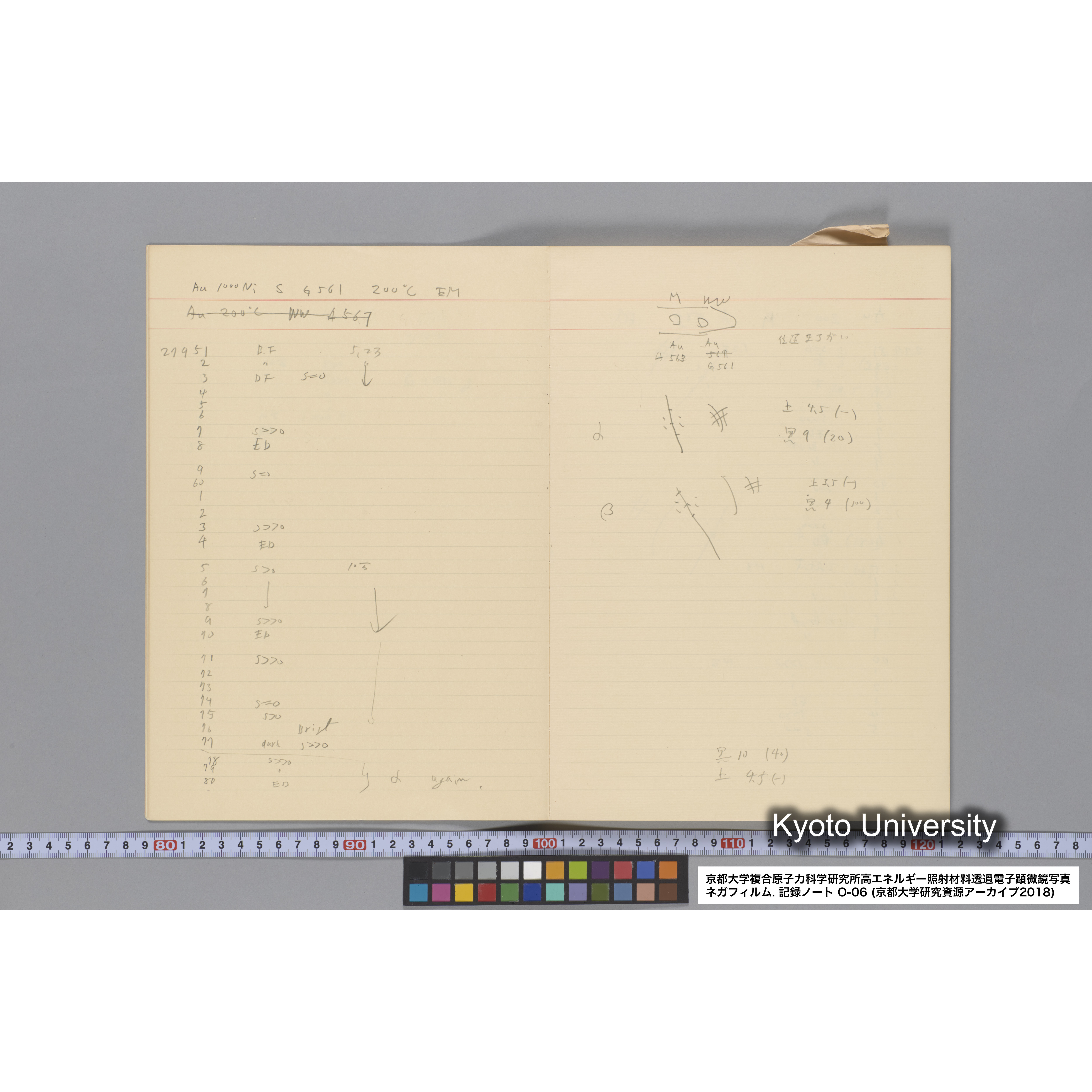[記録ノート, Oシリーズ] 大洗 200CX EMノート No.6 1986.7.31〜8.3 8/6 北大 桐谷研. O-27919〜29109. (7)