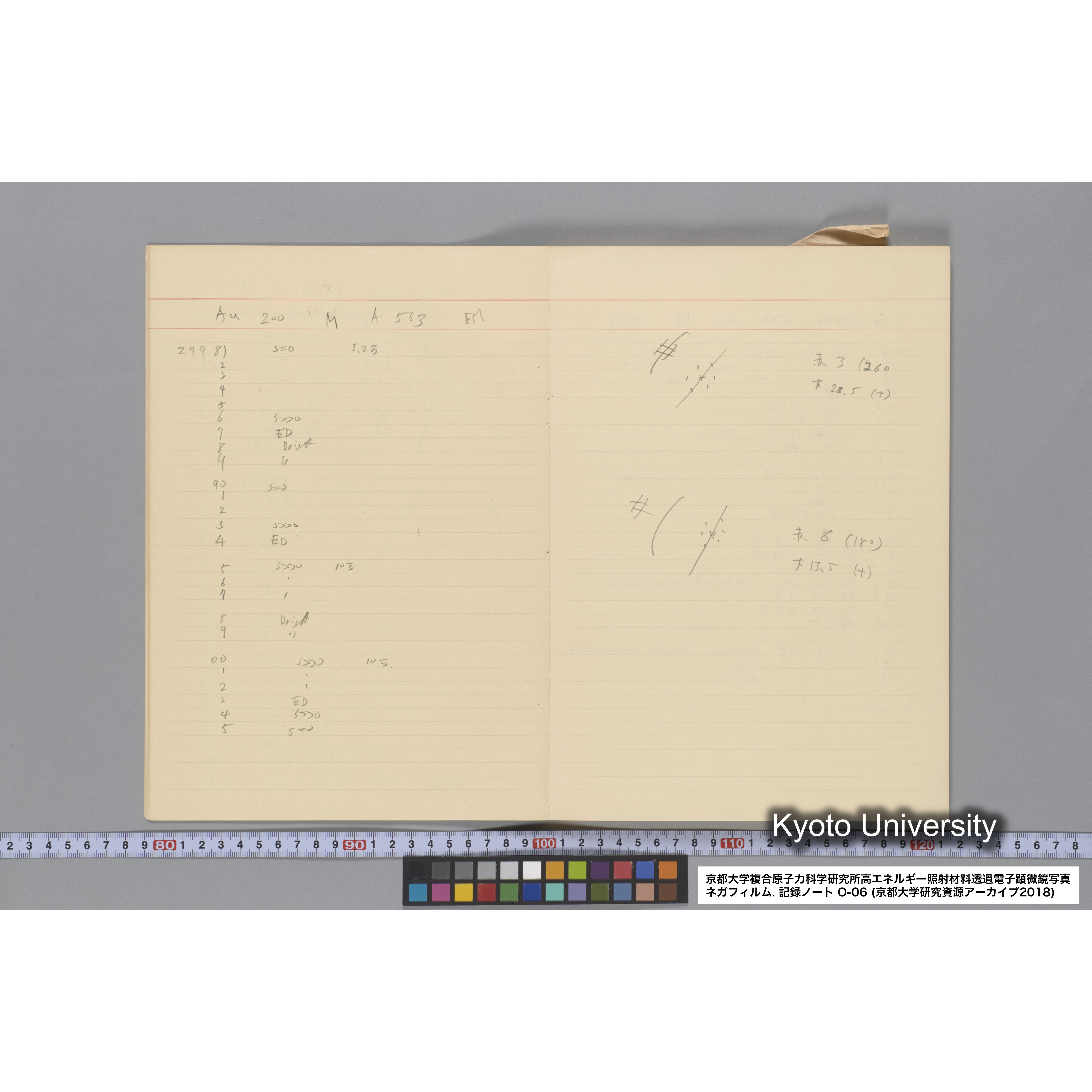 [記録ノート, Oシリーズ] 大洗 200CX EMノート No.6 1986.7.31〜8.3 8/6 北大 桐谷研. O-27919〜29109. (8)