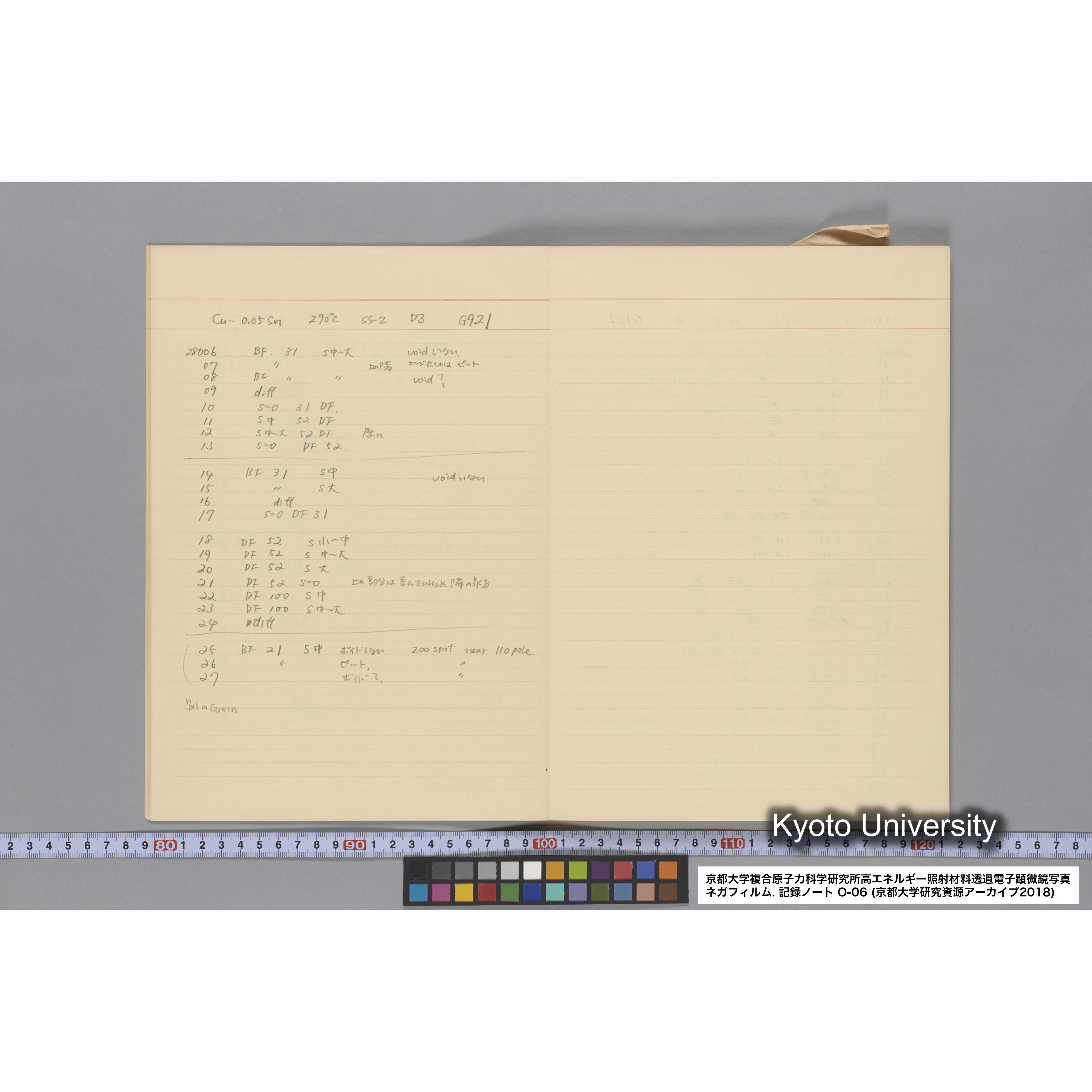 [記録ノート, Oシリーズ] 大洗 200CX EMノート No.6 1986.7.31〜8.3 8/6 北大 桐谷研. O-27919〜29109. (9)