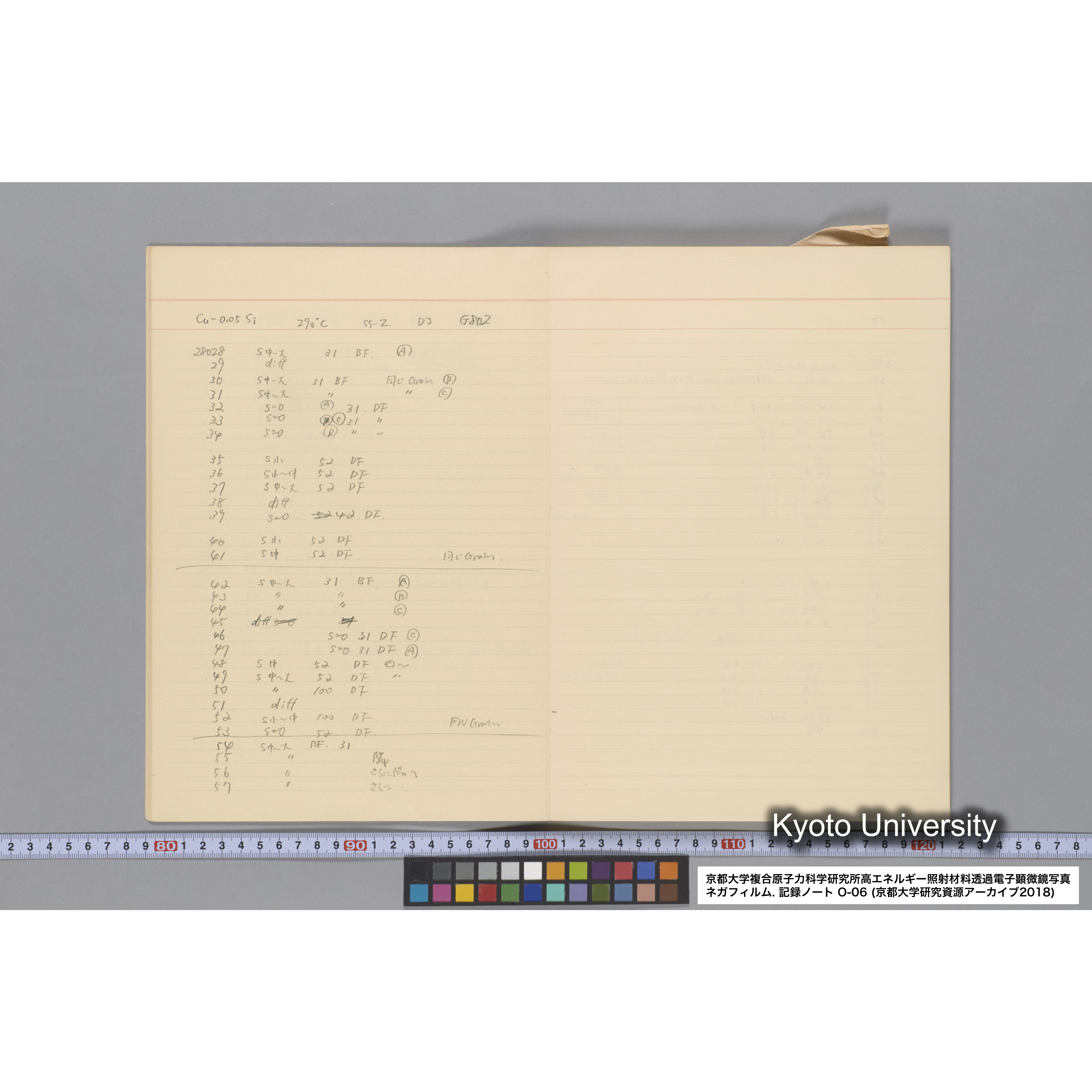 [記録ノート, Oシリーズ] 大洗 200CX EMノート No.6 1986.7.31〜8.3 8/6 北大 桐谷研. O-27919〜29109. (10)