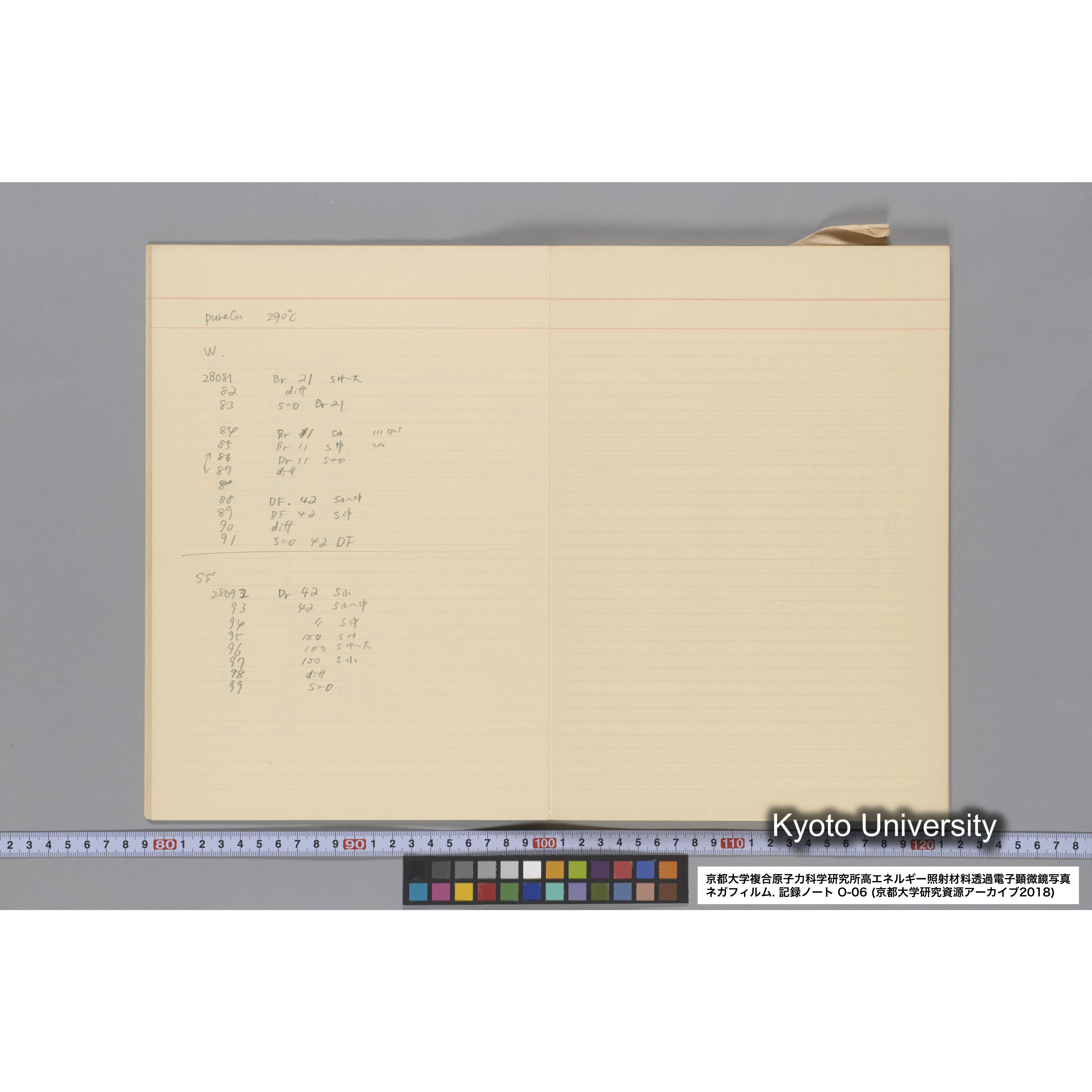 [記録ノート, Oシリーズ] 大洗 200CX EMノート No.6 1986.7.31〜8.3 8/6 北大 桐谷研. O-27919〜29109. (12)