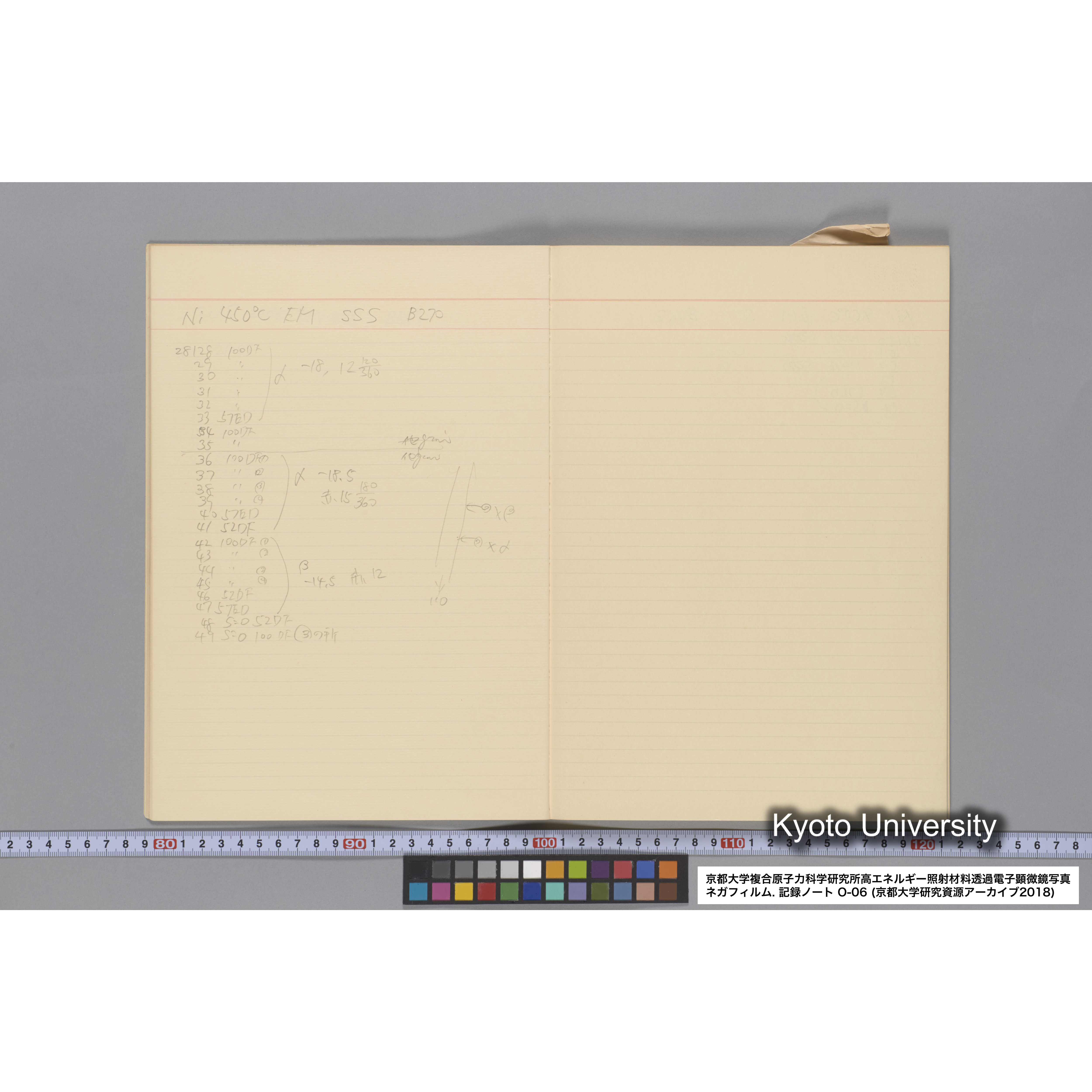 [記録ノート, Oシリーズ] 大洗 200CX EMノート No.6 1986.7.31〜8.3 8/6 北大 桐谷研. O-27919〜29109. (15)