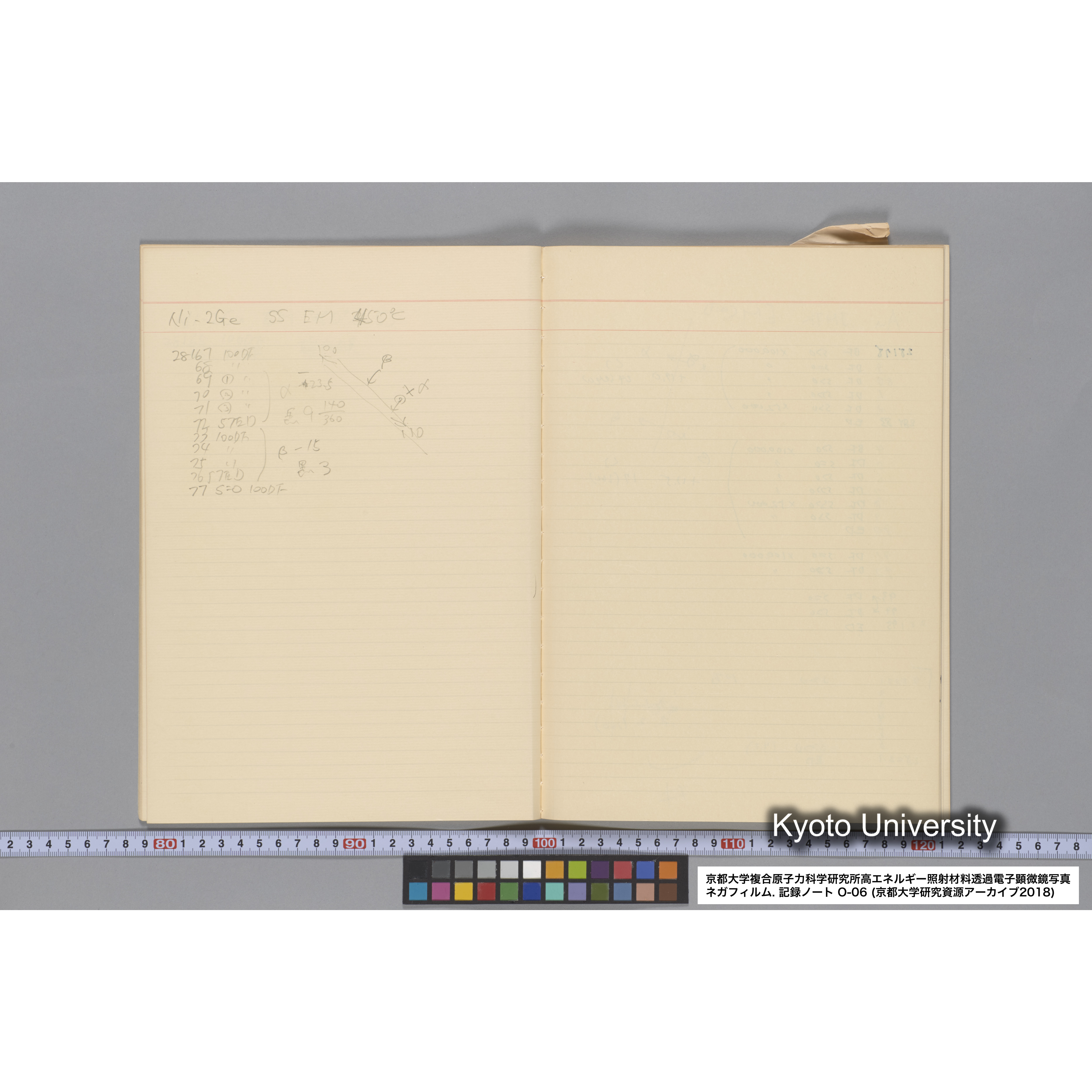 [記録ノート, Oシリーズ] 大洗 200CX EMノート No.6 1986.7.31〜8.3 8/6 北大 桐谷研. O-27919〜29109. (20)