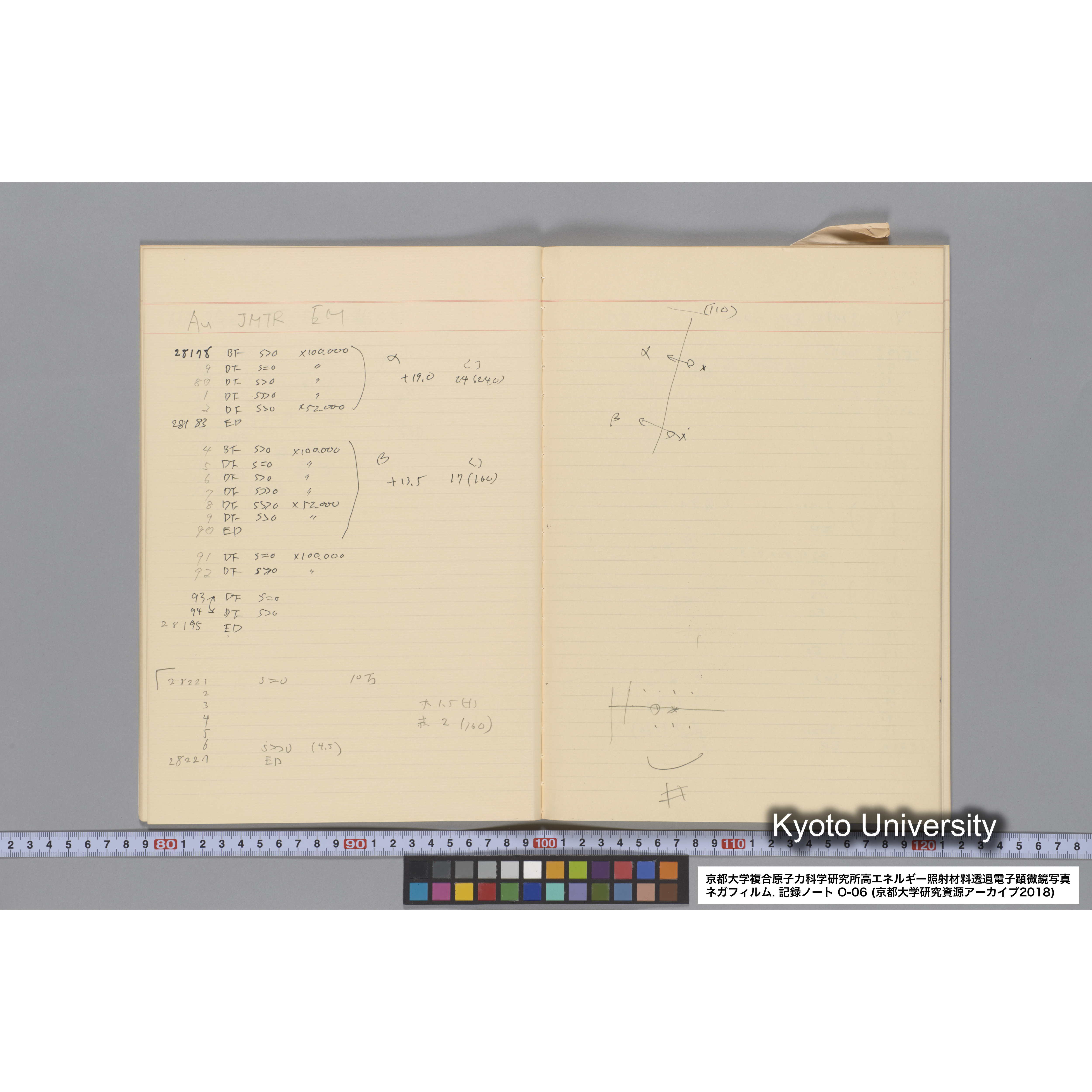 [記録ノート, Oシリーズ] 大洗 200CX EMノート No.6 1986.7.31〜8.3 8/6 北大 桐谷研. O-27919〜29109. (21)