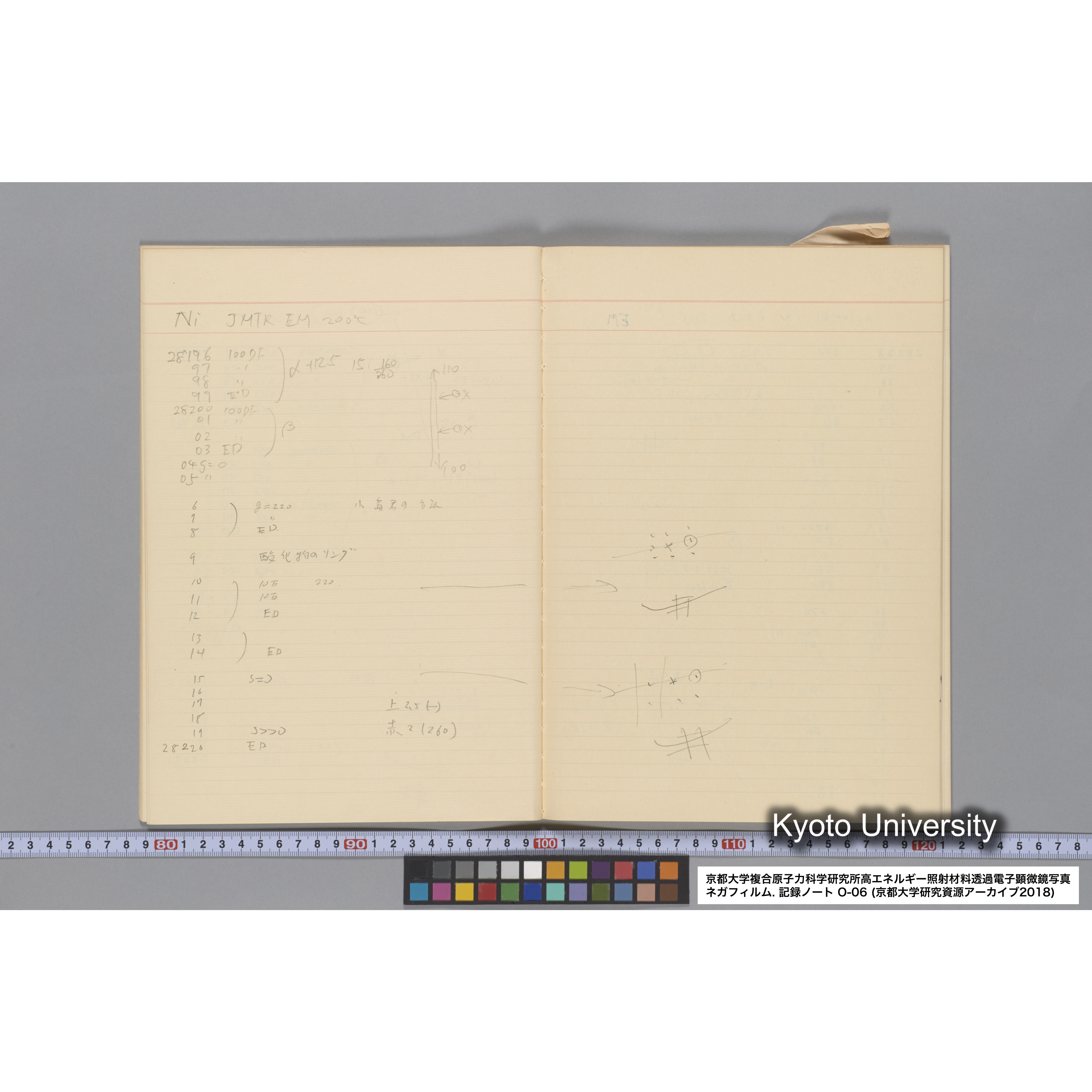 [記録ノート, Oシリーズ] 大洗 200CX EMノート No.6 1986.7.31〜8.3 8/6 北大 桐谷研. O-27919〜29109. (22)