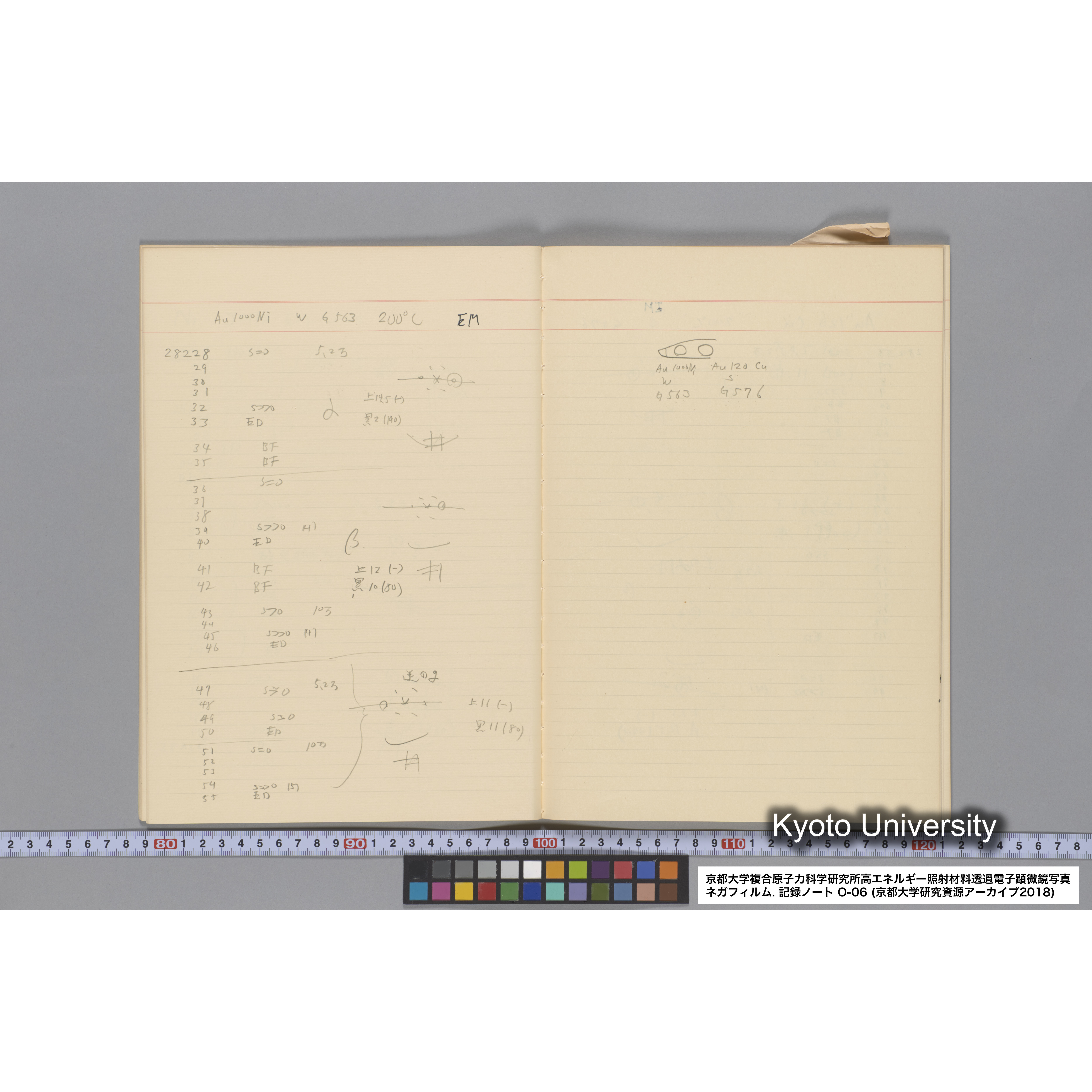 [記録ノート, Oシリーズ] 大洗 200CX EMノート No.6 1986.7.31〜8.3 8/6 北大 桐谷研. O-27919〜29109. (23)