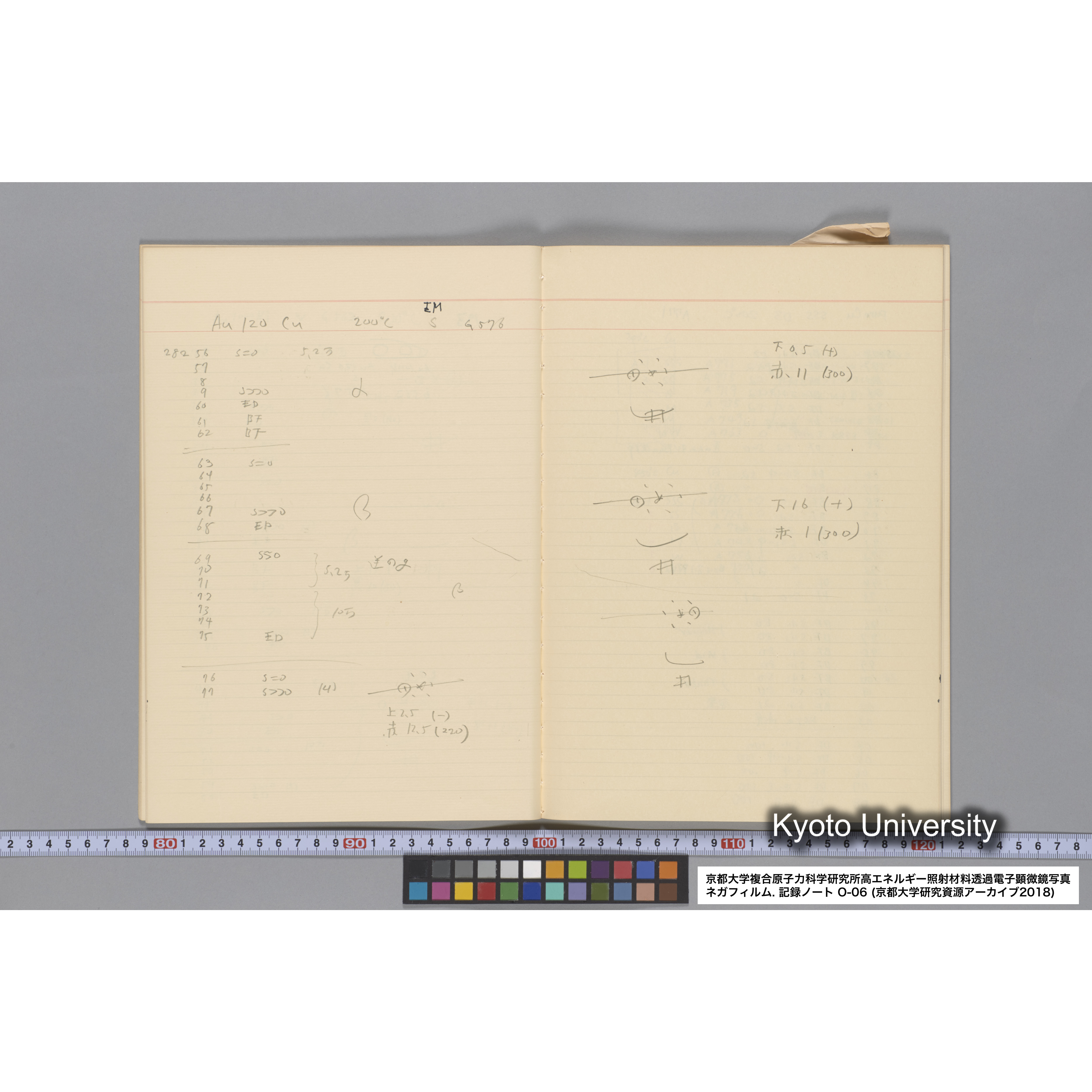 [記録ノート, Oシリーズ] 大洗 200CX EMノート No.6 1986.7.31〜8.3 8/6 北大 桐谷研. O-27919〜29109. (24)