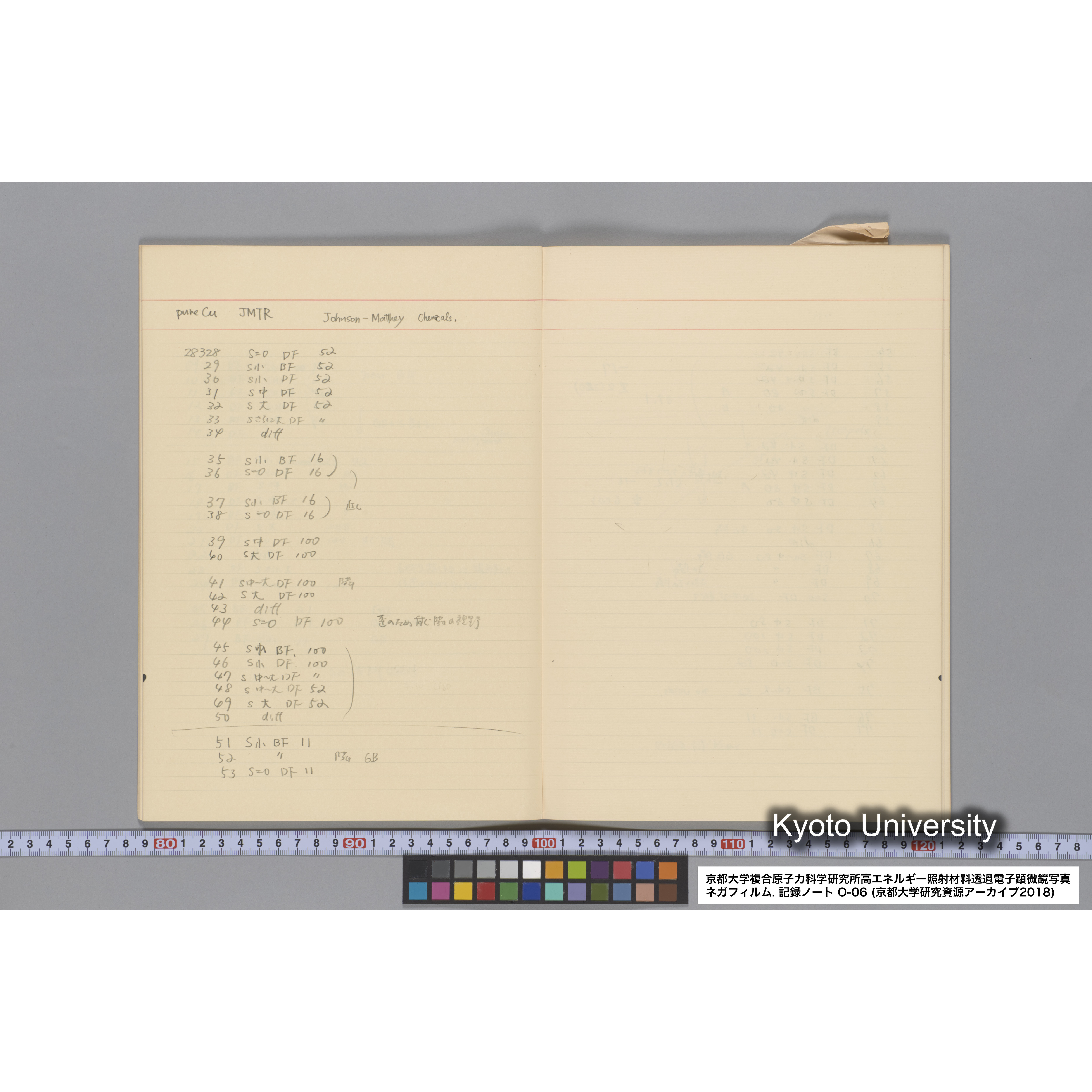 [記録ノート, Oシリーズ] 大洗 200CX EMノート No.6 1986.7.31〜8.3 8/6 北大 桐谷研. O-27919〜29109. (27)