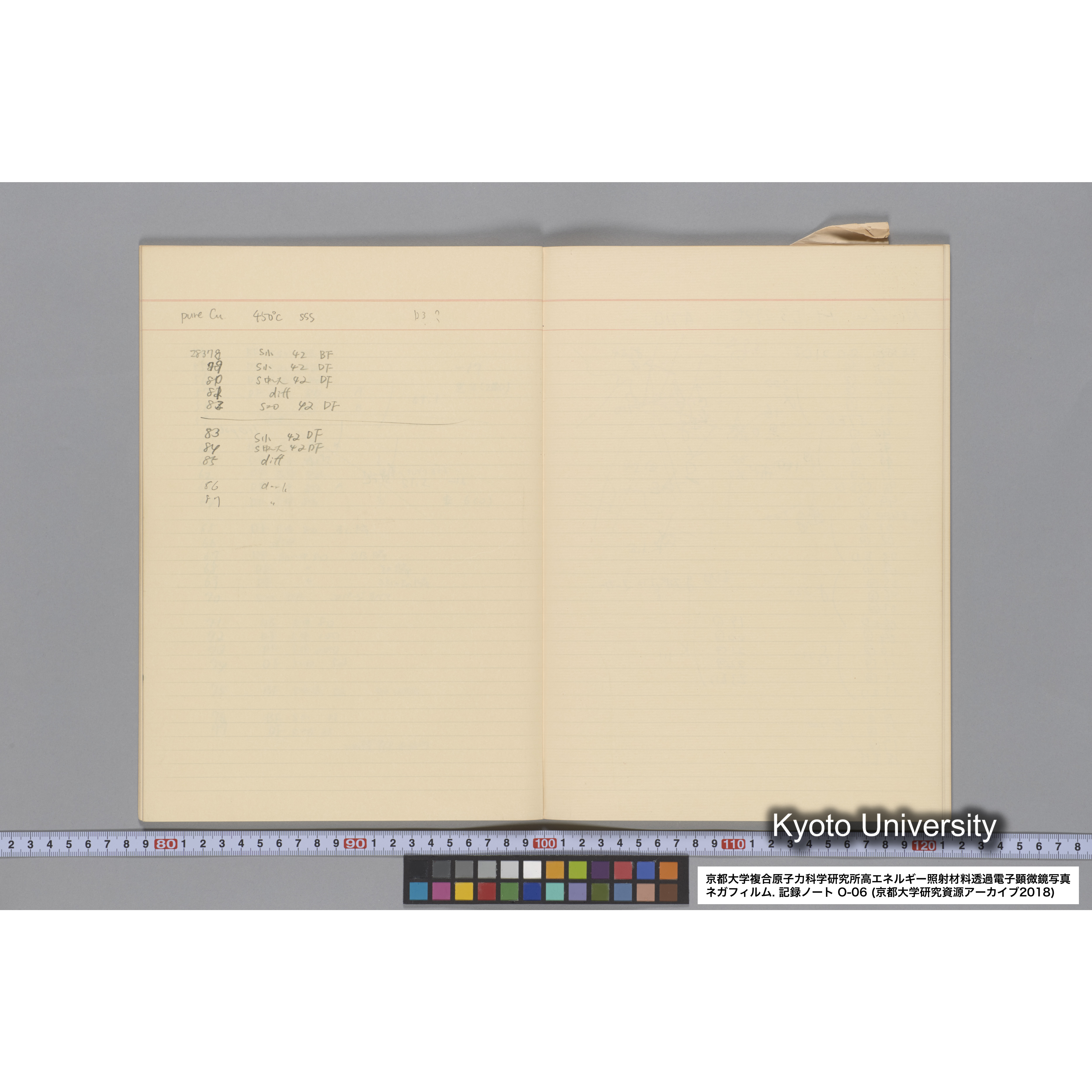 [記録ノート, Oシリーズ] 大洗 200CX EMノート No.6 1986.7.31〜8.3 8/6 北大 桐谷研. O-27919〜29109. (29)