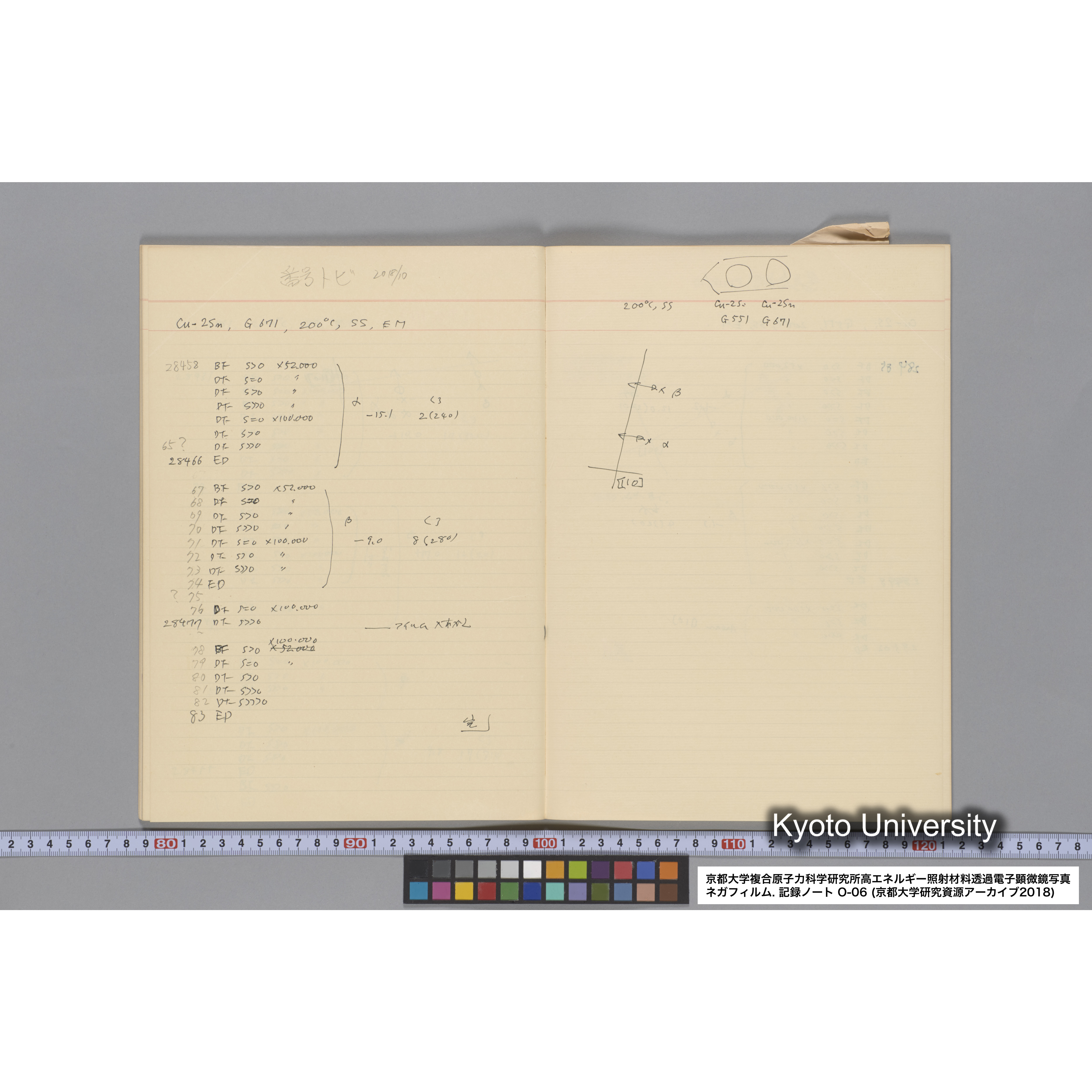 [記録ノート, Oシリーズ] 大洗 200CX EMノート No.6 1986.7.31〜8.3 8/6 北大 桐谷研. O-27919〜29109. (34)