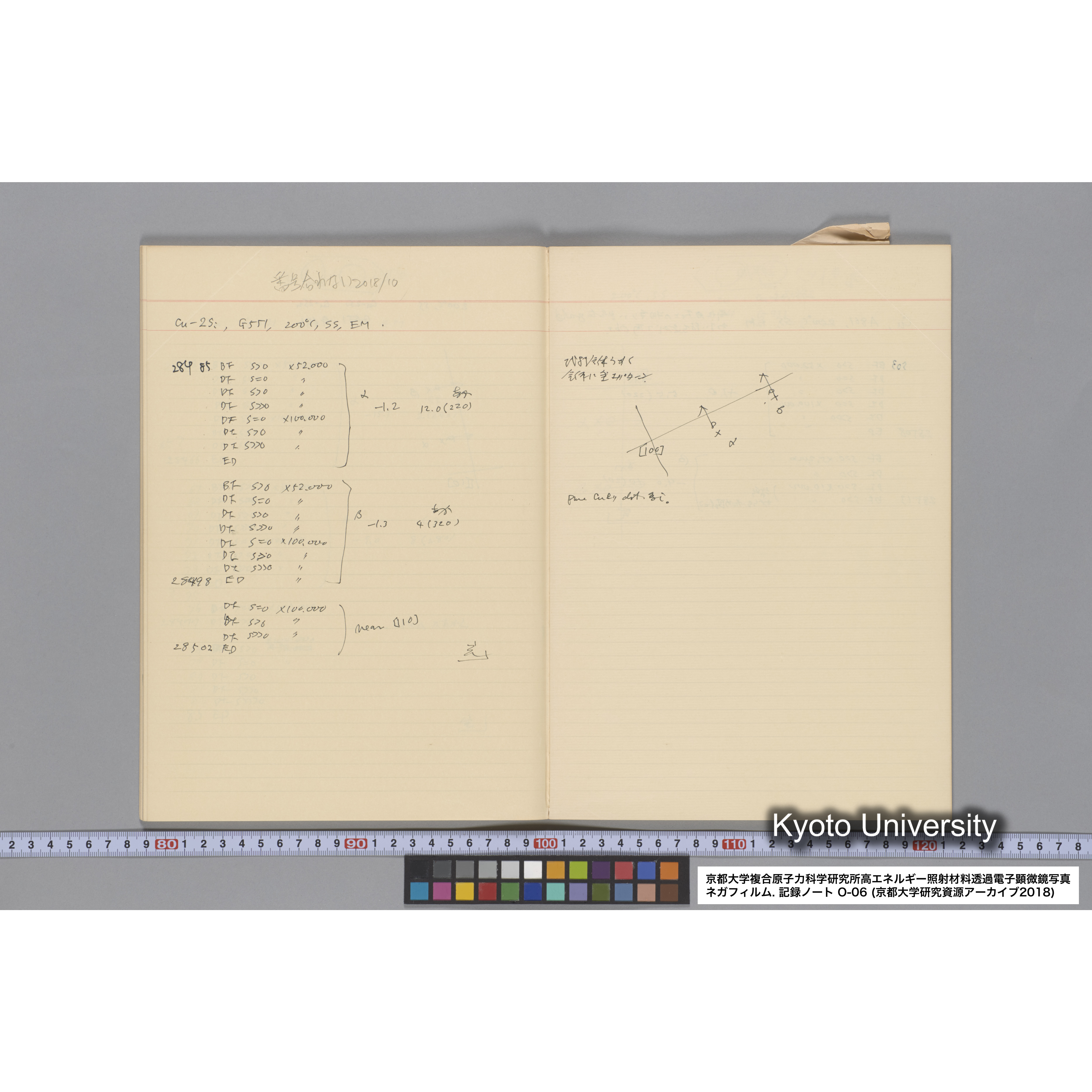 [記録ノート, Oシリーズ] 大洗 200CX EMノート No.6 1986.7.31〜8.3 8/6 北大 桐谷研. O-27919〜29109. (35)