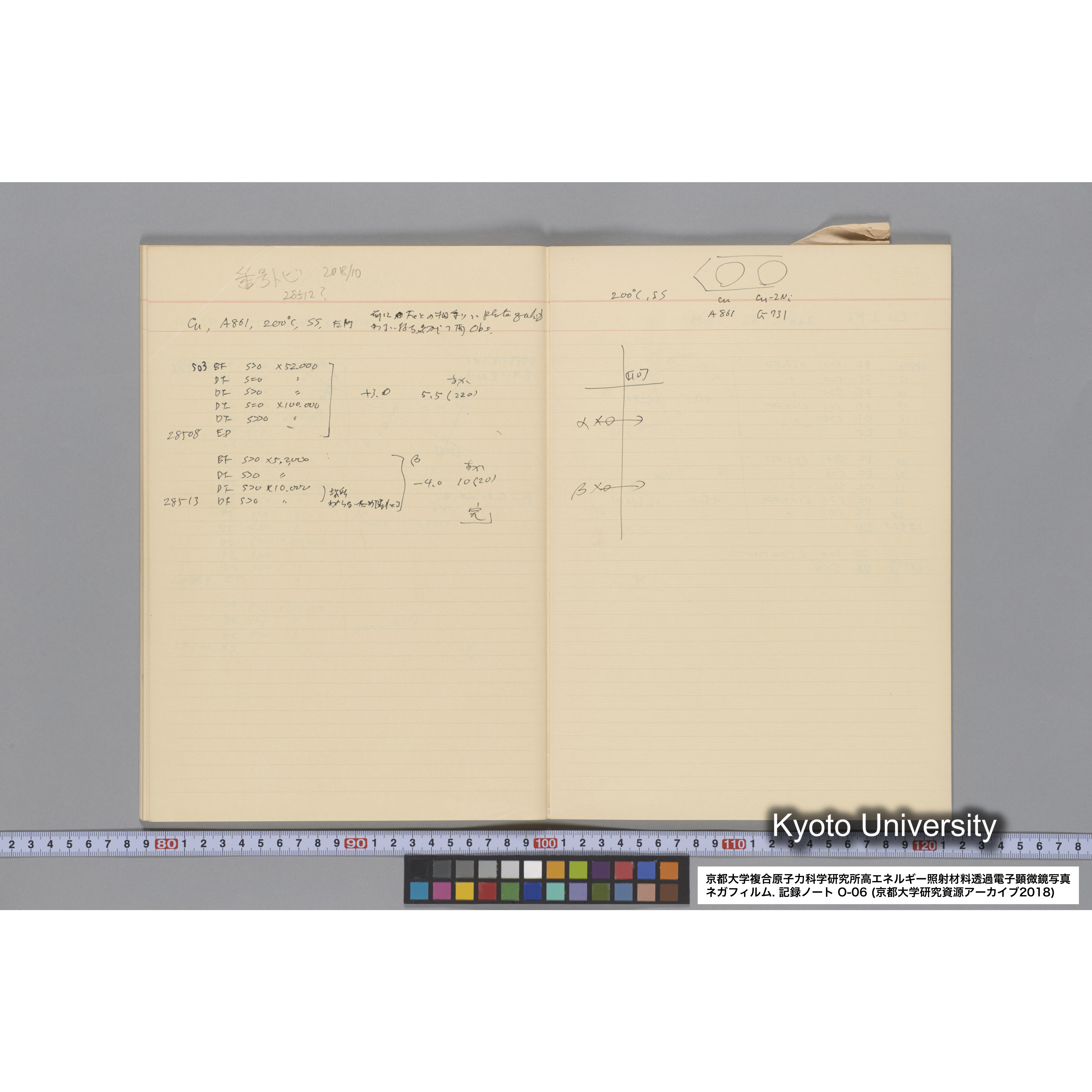 [記録ノート, Oシリーズ] 大洗 200CX EMノート No.6 1986.7.31〜8.3 8/6 北大 桐谷研. O-27919〜29109. (36)