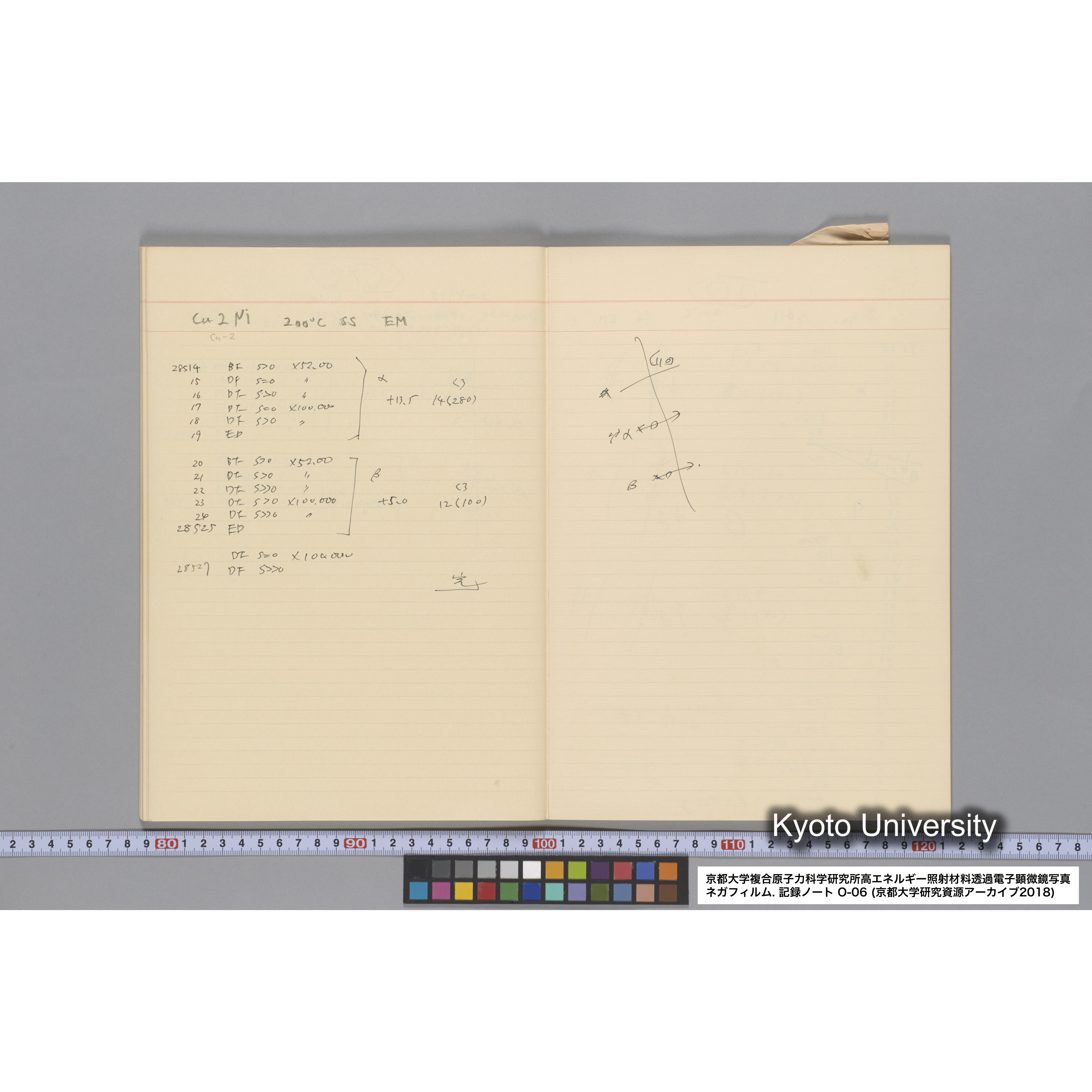 [記録ノート, Oシリーズ] 大洗 200CX EMノート No.6 1986.7.31〜8.3 8/6 北大 桐谷研. O-27919〜29109. (37)