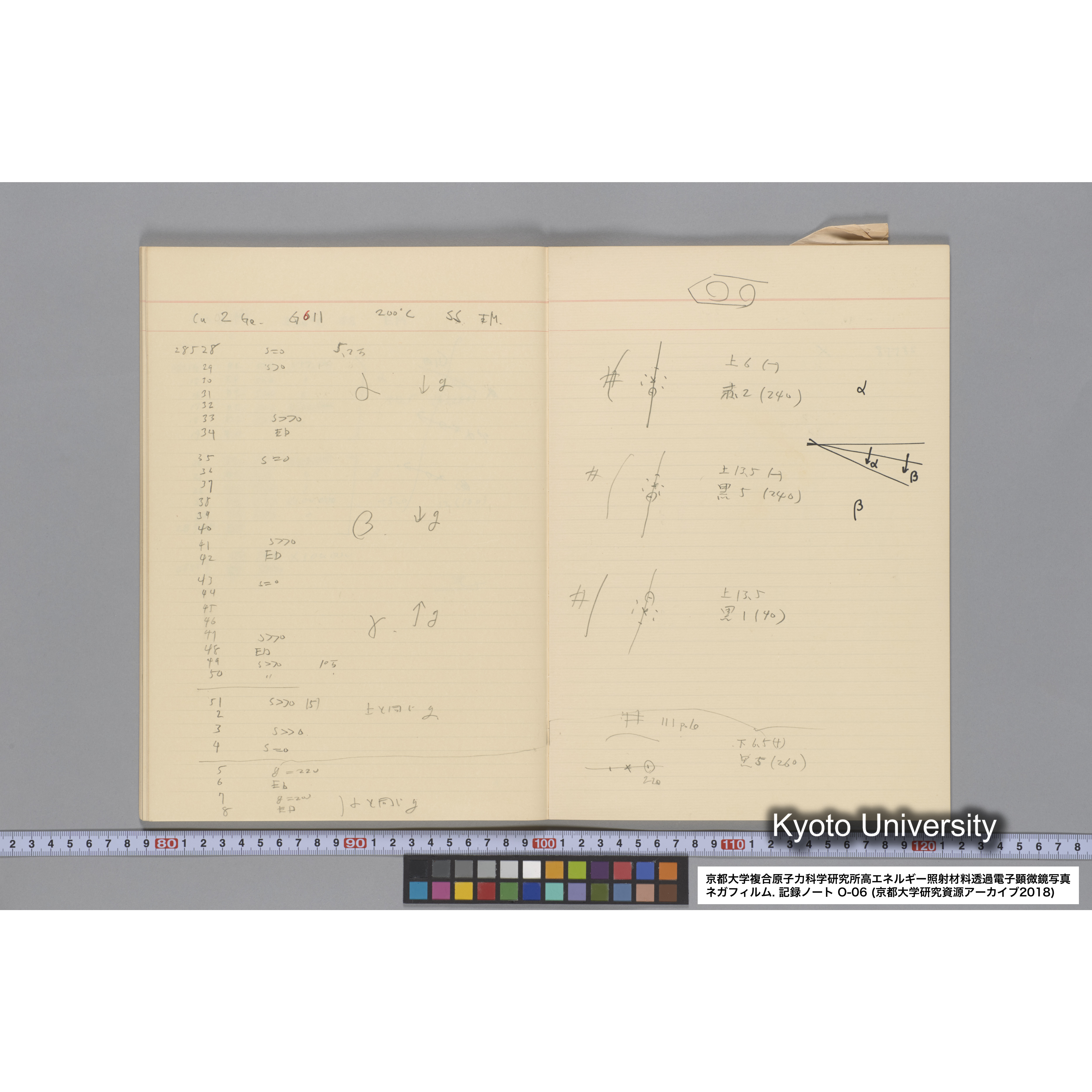 [記録ノート, Oシリーズ] 大洗 200CX EMノート No.6 1986.7.31〜8.3 8/6 北大 桐谷研. O-27919〜29109. (38)