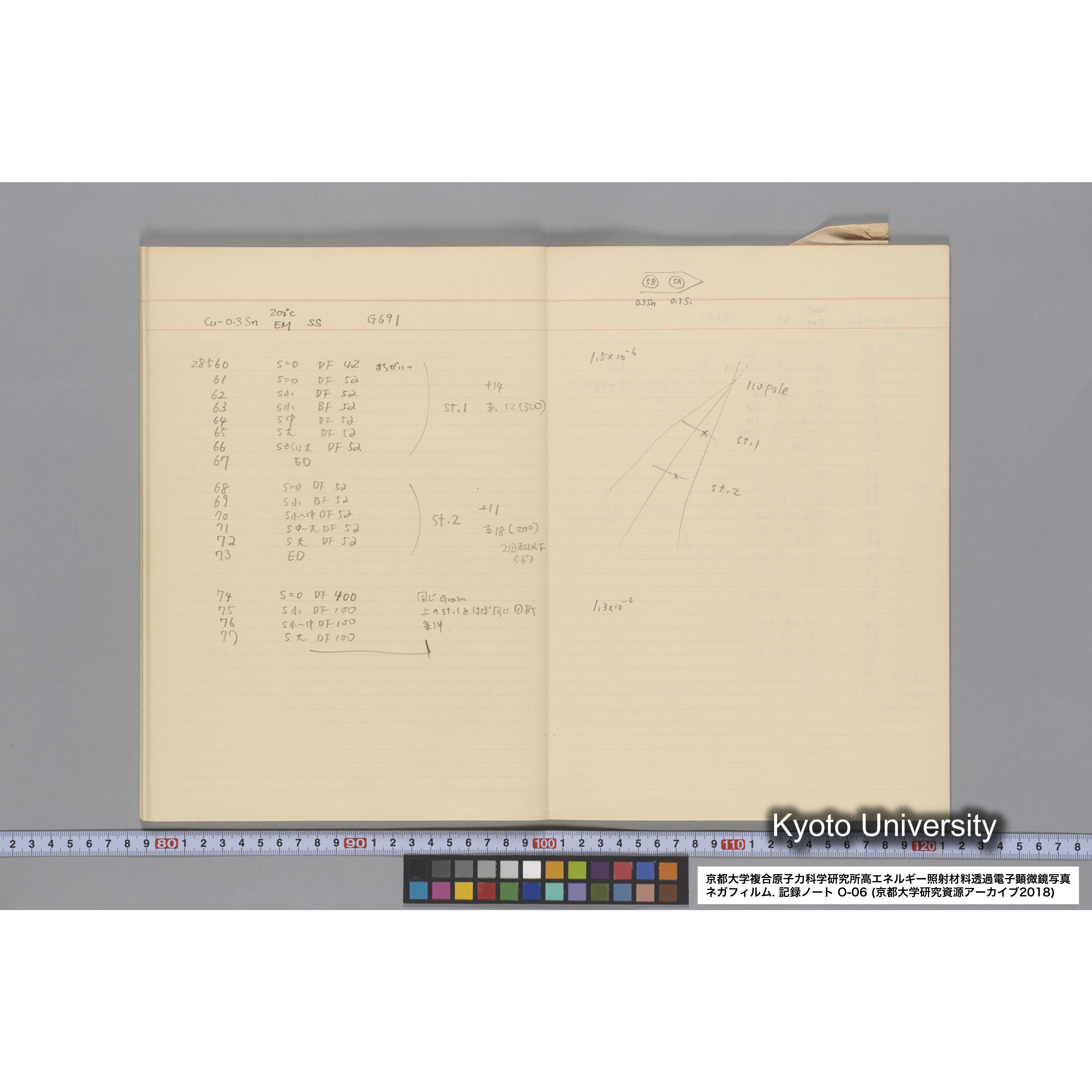 [記録ノート, Oシリーズ] 大洗 200CX EMノート No.6 1986.7.31〜8.3 8/6 北大 桐谷研. O-27919〜29109. (40)