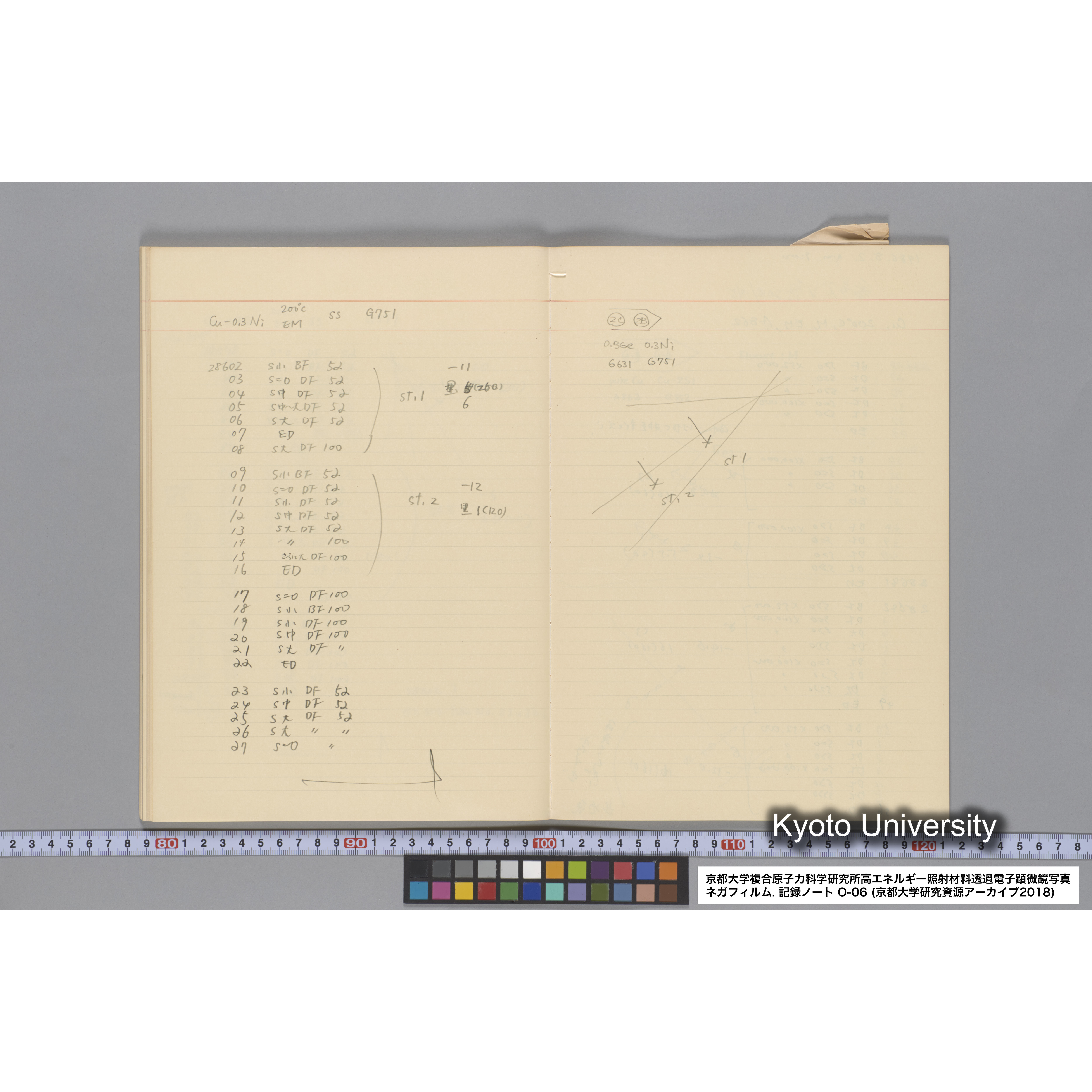 [記録ノート, Oシリーズ] 大洗 200CX EMノート No.6 1986.7.31〜8.3 8/6 北大 桐谷研. O-27919〜29109. (42)