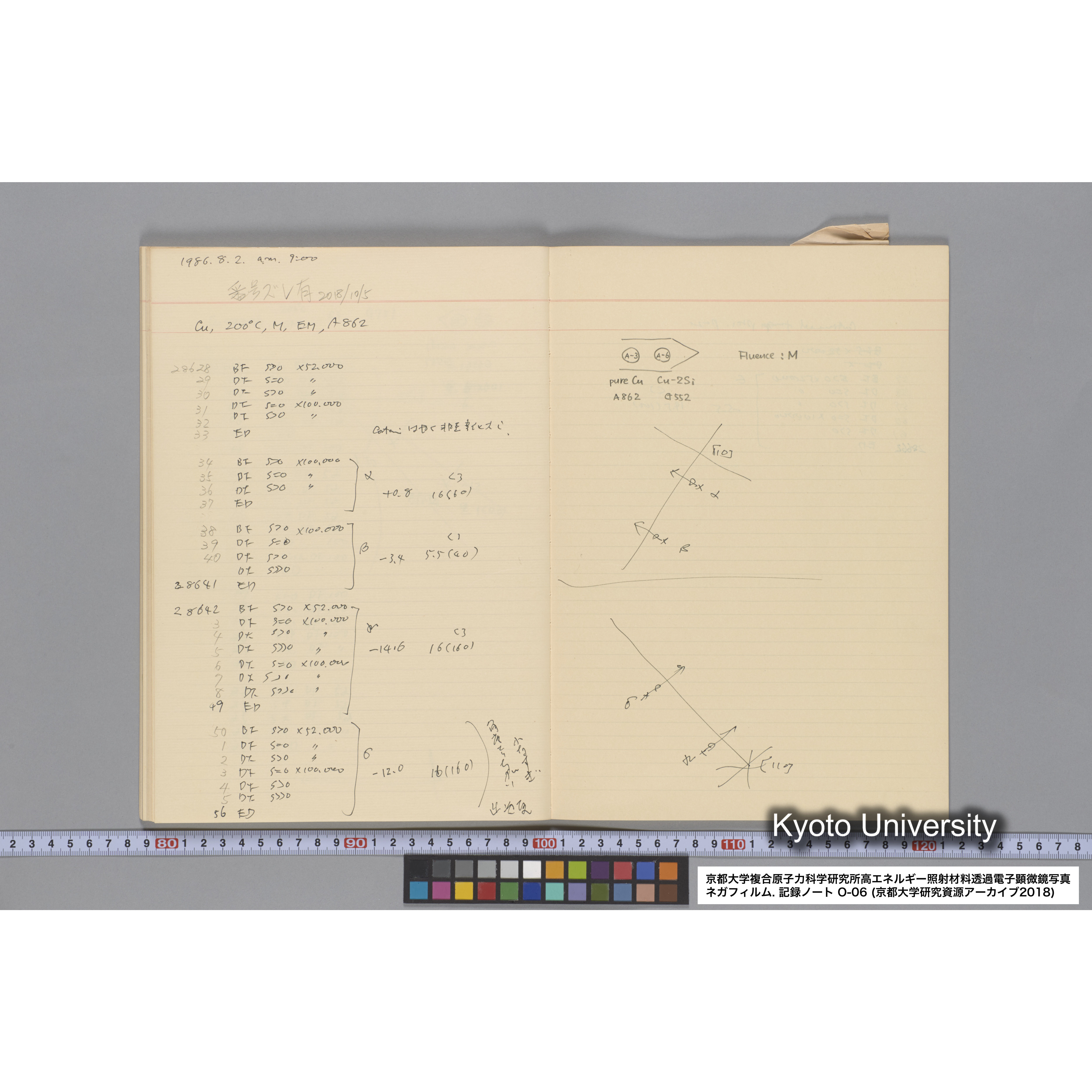 [記録ノート, Oシリーズ] 大洗 200CX EMノート No.6 1986.7.31〜8.3 8/6 北大 桐谷研. O-27919〜29109. (43)