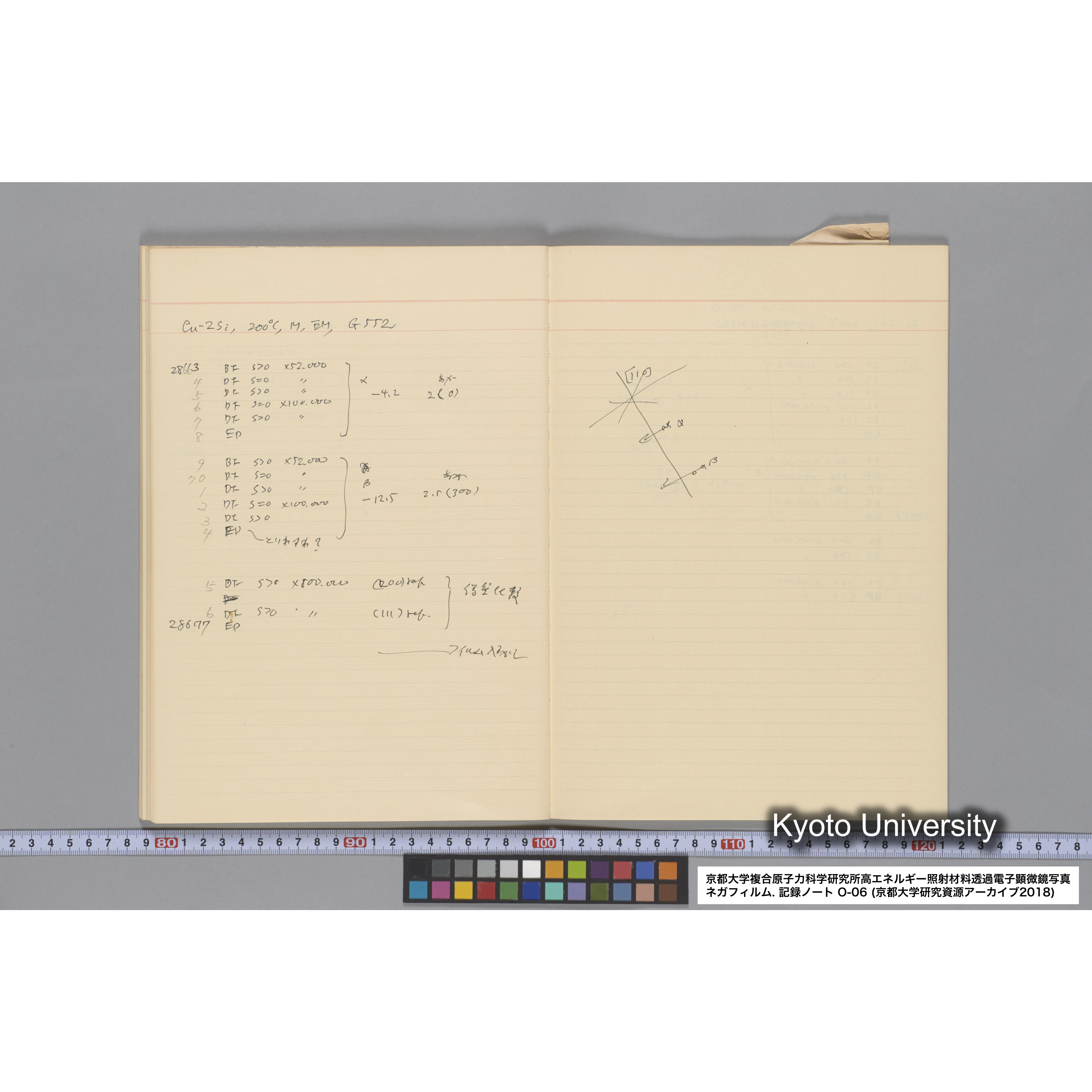 [記録ノート, Oシリーズ] 大洗 200CX EMノート No.6 1986.7.31〜8.3 8/6 北大 桐谷研. O-27919〜29109. (45)