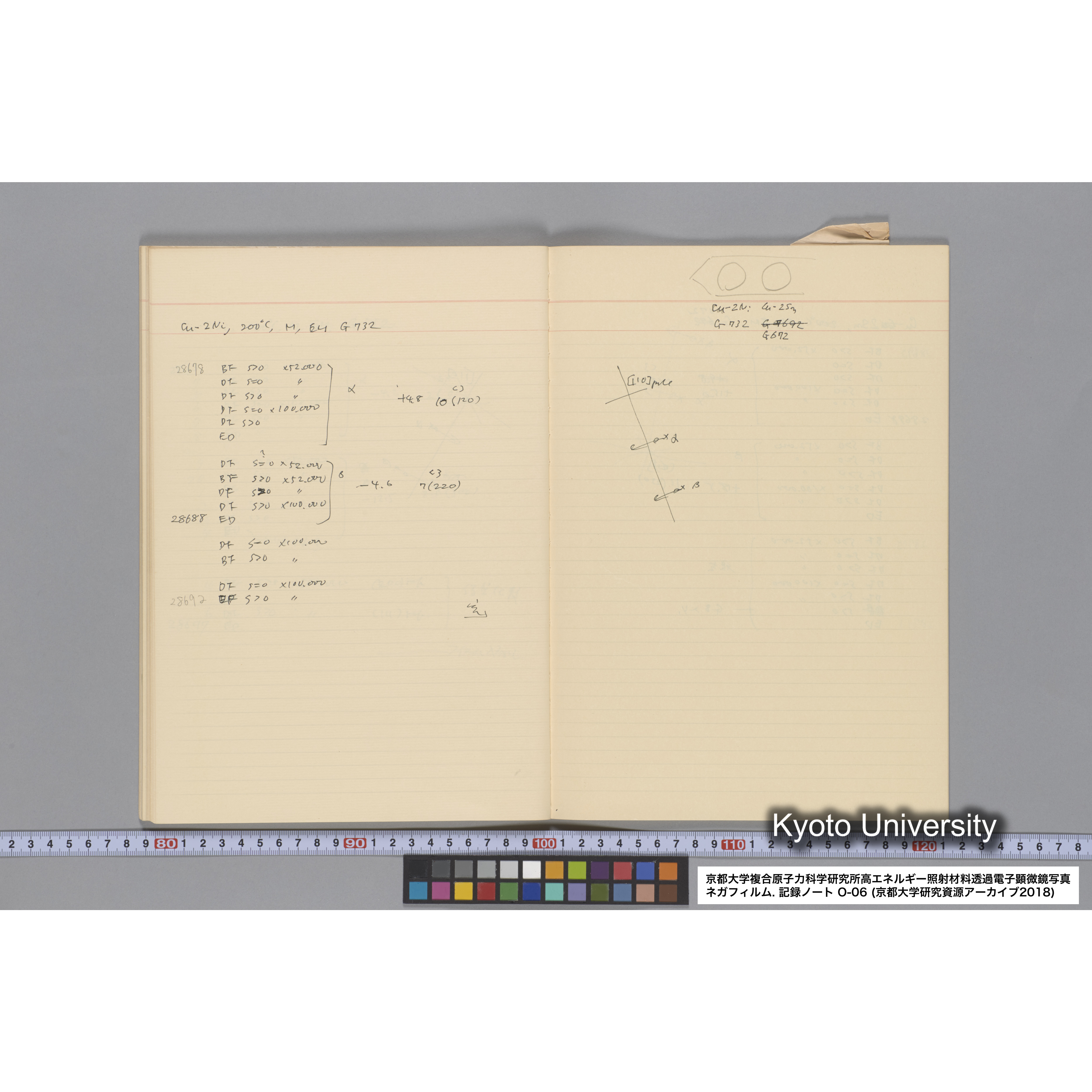 [記録ノート, Oシリーズ] 大洗 200CX EMノート No.6 1986.7.31〜8.3 8/6 北大 桐谷研. O-27919〜29109. (46)