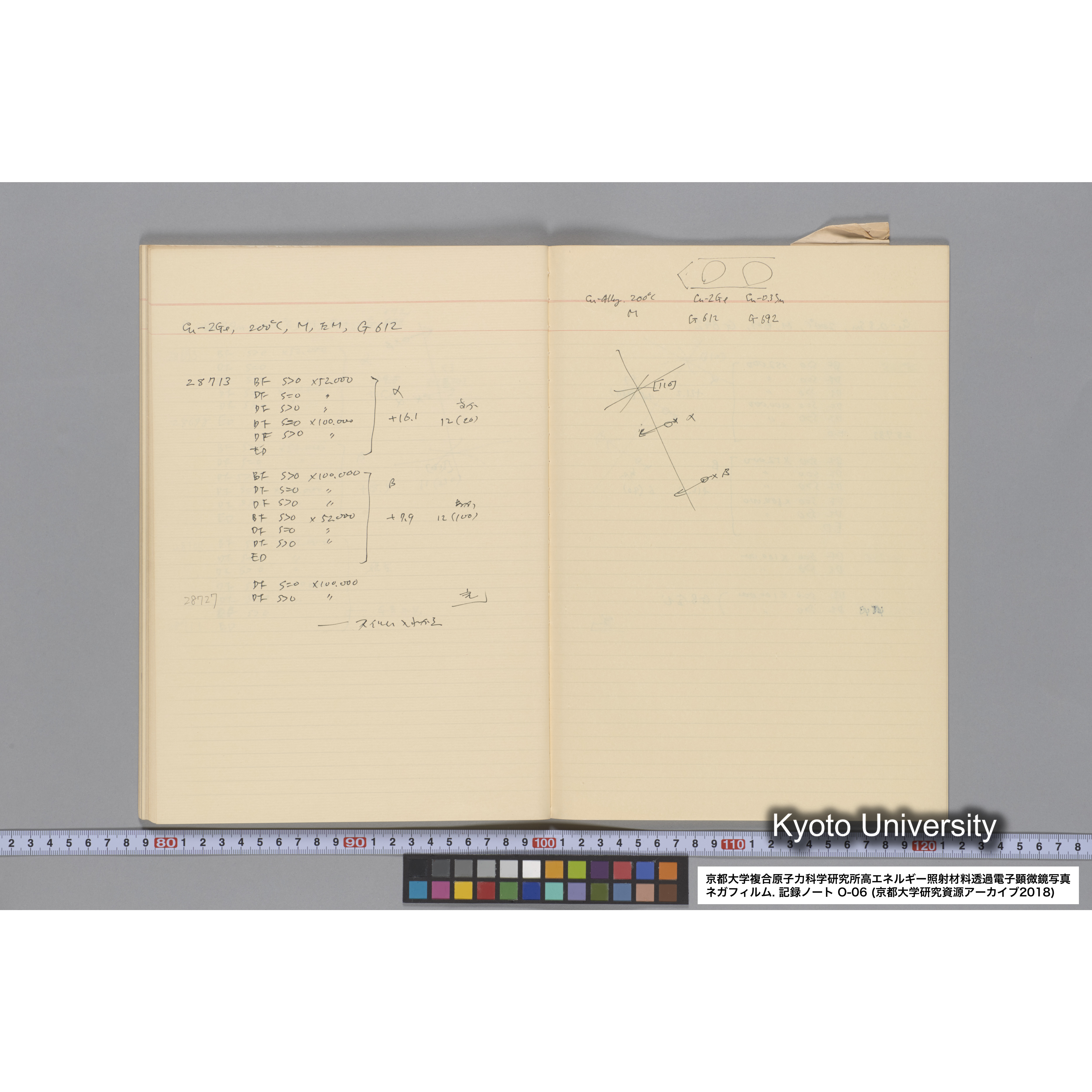 [記録ノート, Oシリーズ] 大洗 200CX EMノート No.6 1986.7.31〜8.3 8/6 北大 桐谷研. O-27919〜29109. (48)