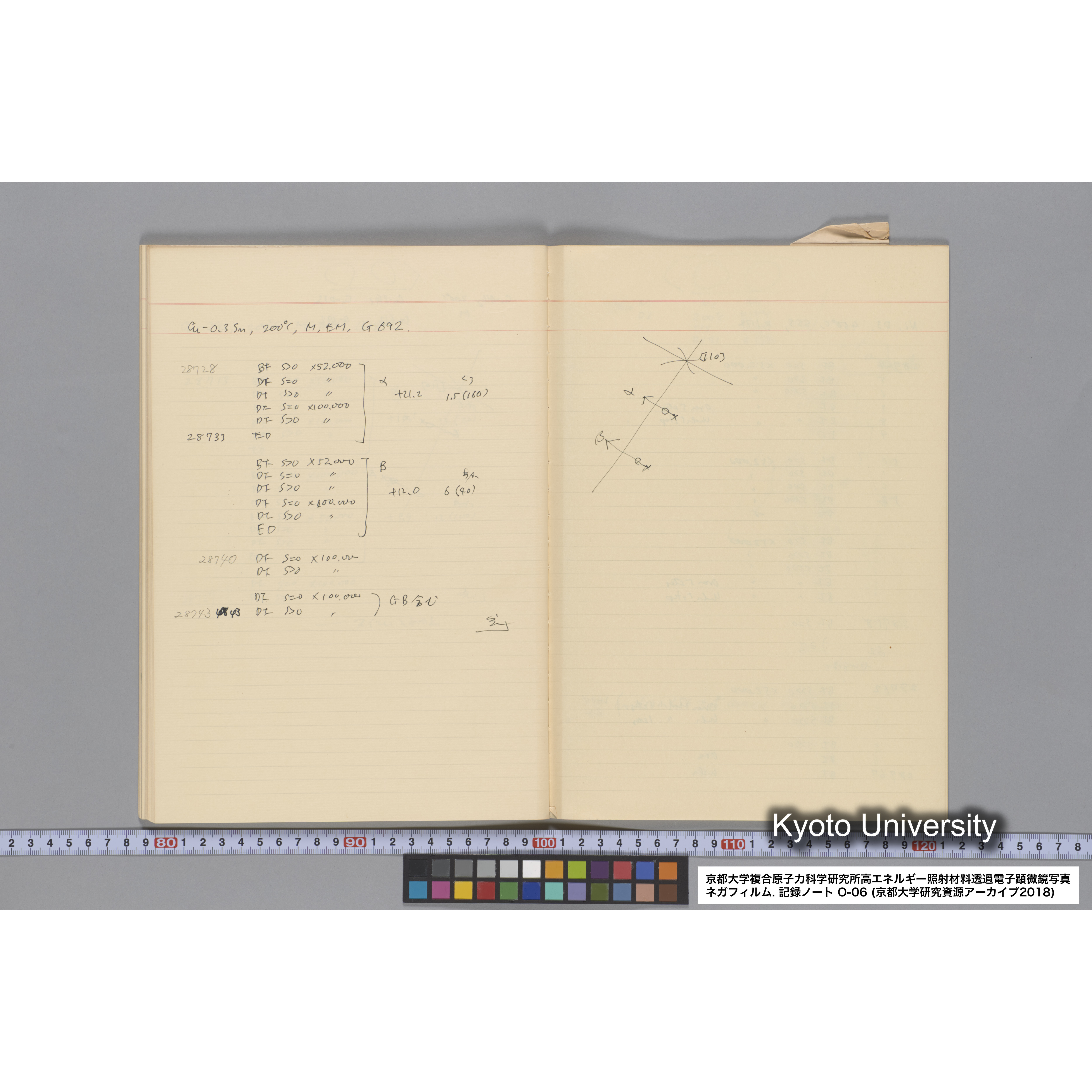 [記録ノート, Oシリーズ] 大洗 200CX EMノート No.6 1986.7.31〜8.3 8/6 北大 桐谷研. O-27919〜29109. (49)