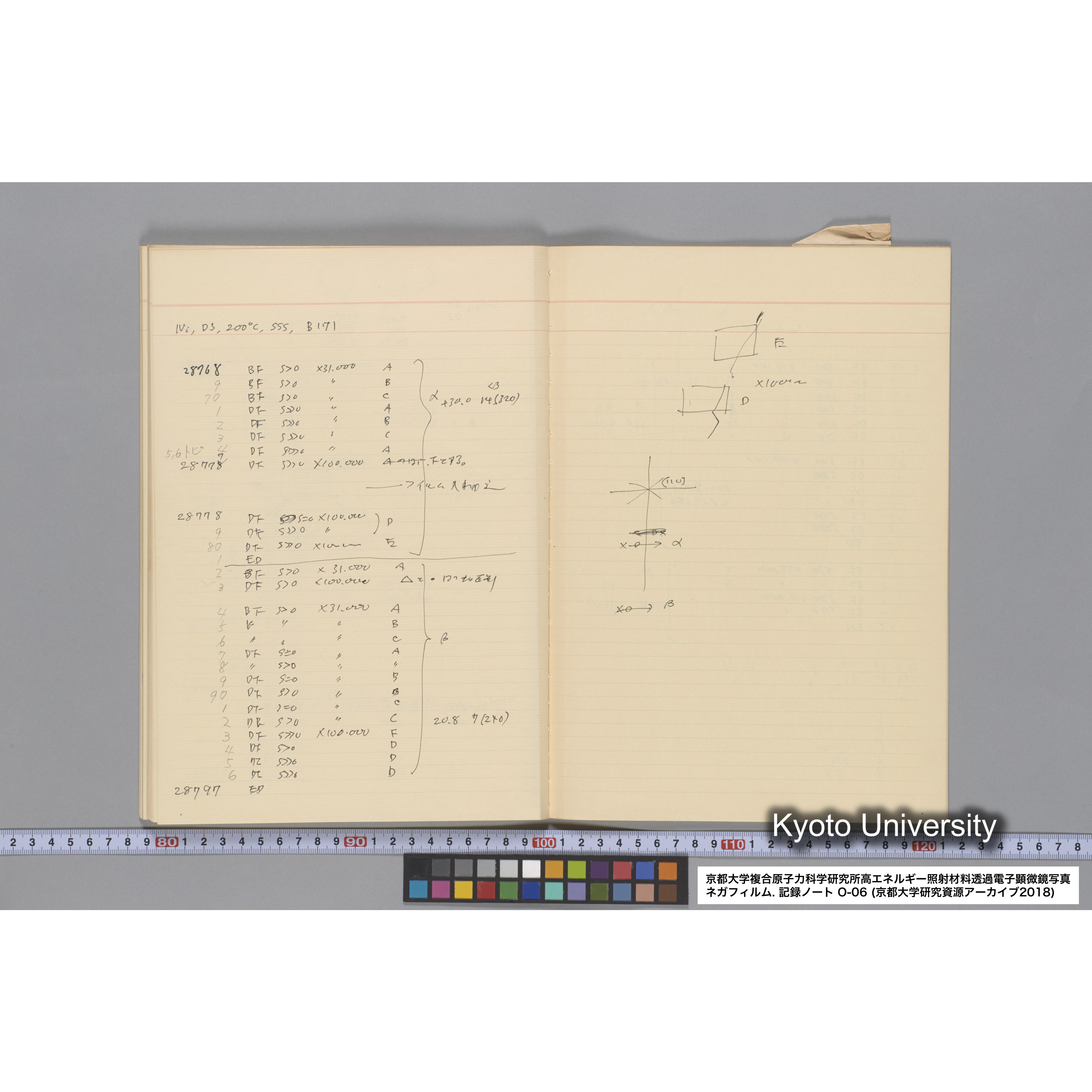 [記録ノート, Oシリーズ] 大洗 200CX EMノート No.6 1986.7.31〜8.3 8/6 北大 桐谷研. O-27919〜29109. (51)