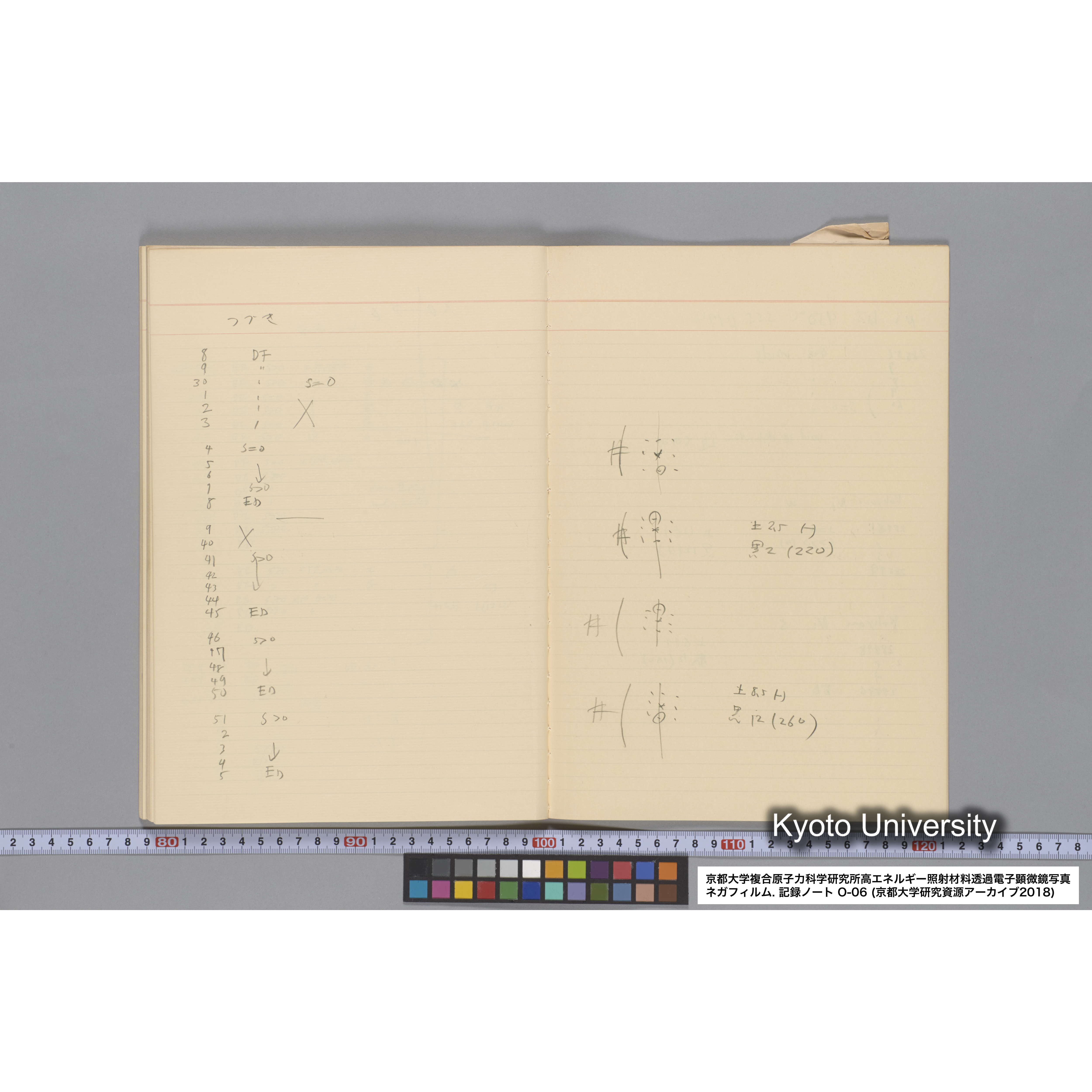 [記録ノート, Oシリーズ] 大洗 200CX EMノート No.6 1986.7.31〜8.3 8/6 北大 桐谷研. O-27919〜29109. (53)