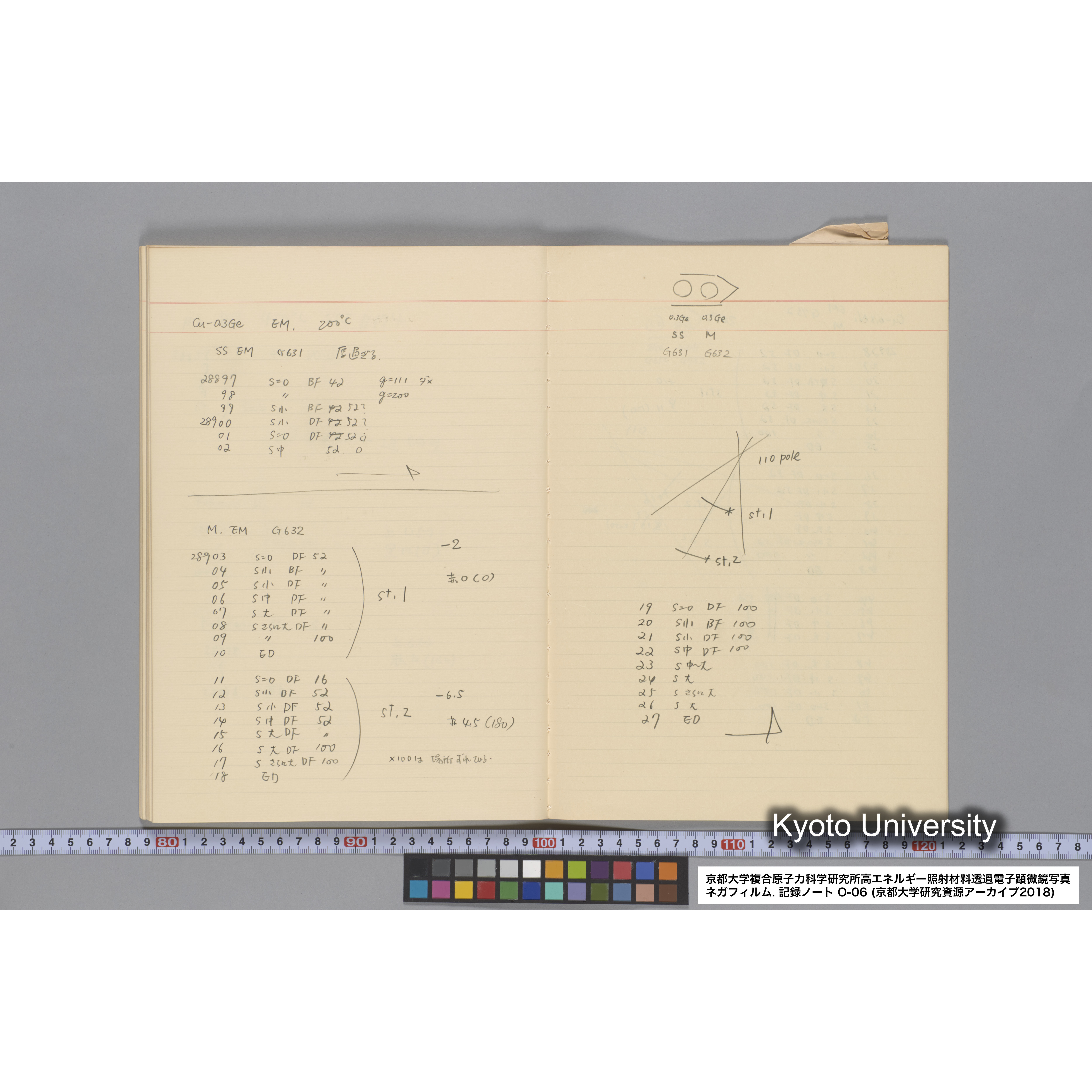 [記録ノート, Oシリーズ] 大洗 200CX EMノート No.6 1986.7.31〜8.3 8/6 北大 桐谷研. O-27919〜29109. (55)