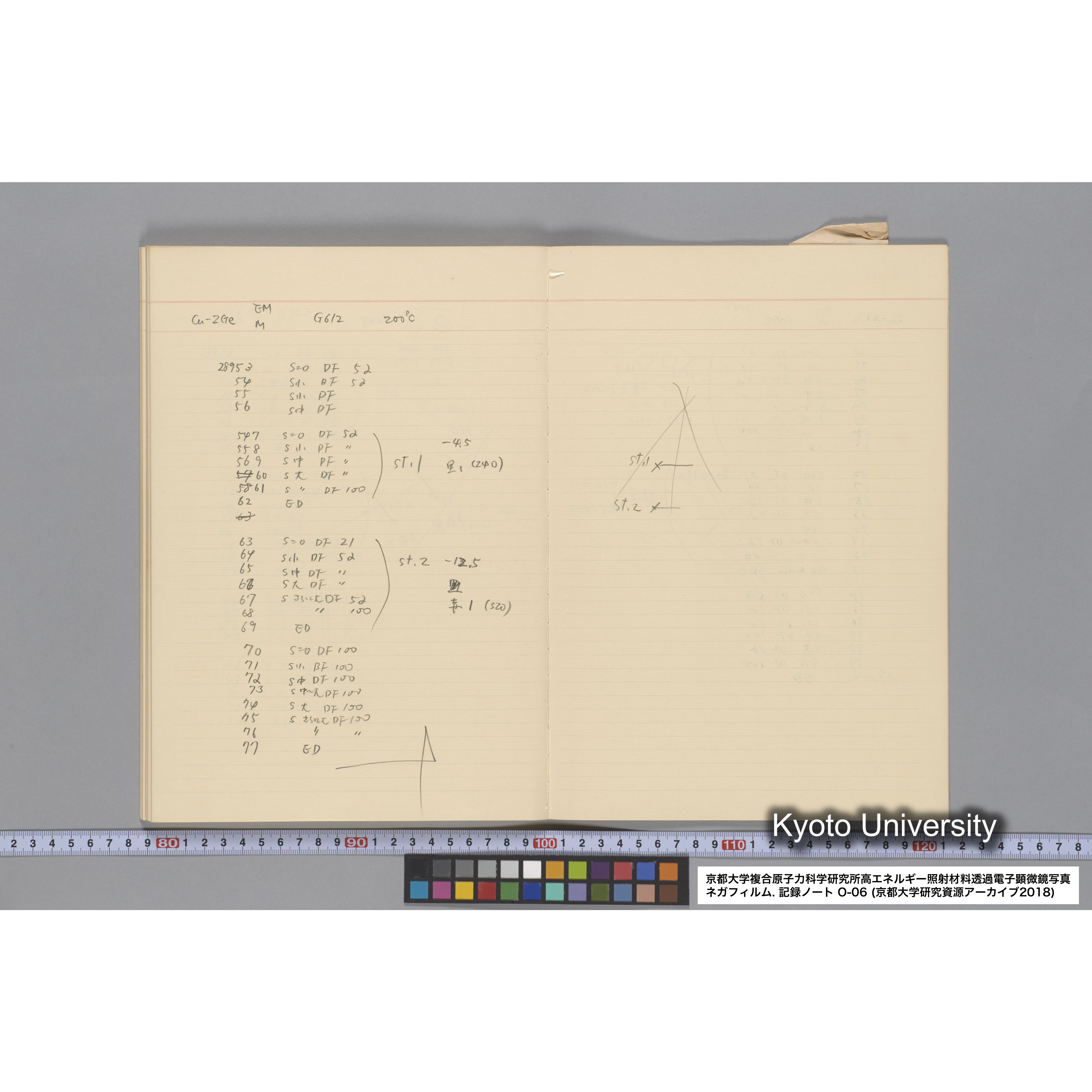 [記録ノート, Oシリーズ] 大洗 200CX EMノート No.6 1986.7.31〜8.3 8/6 北大 桐谷研. O-27919〜29109. (57)