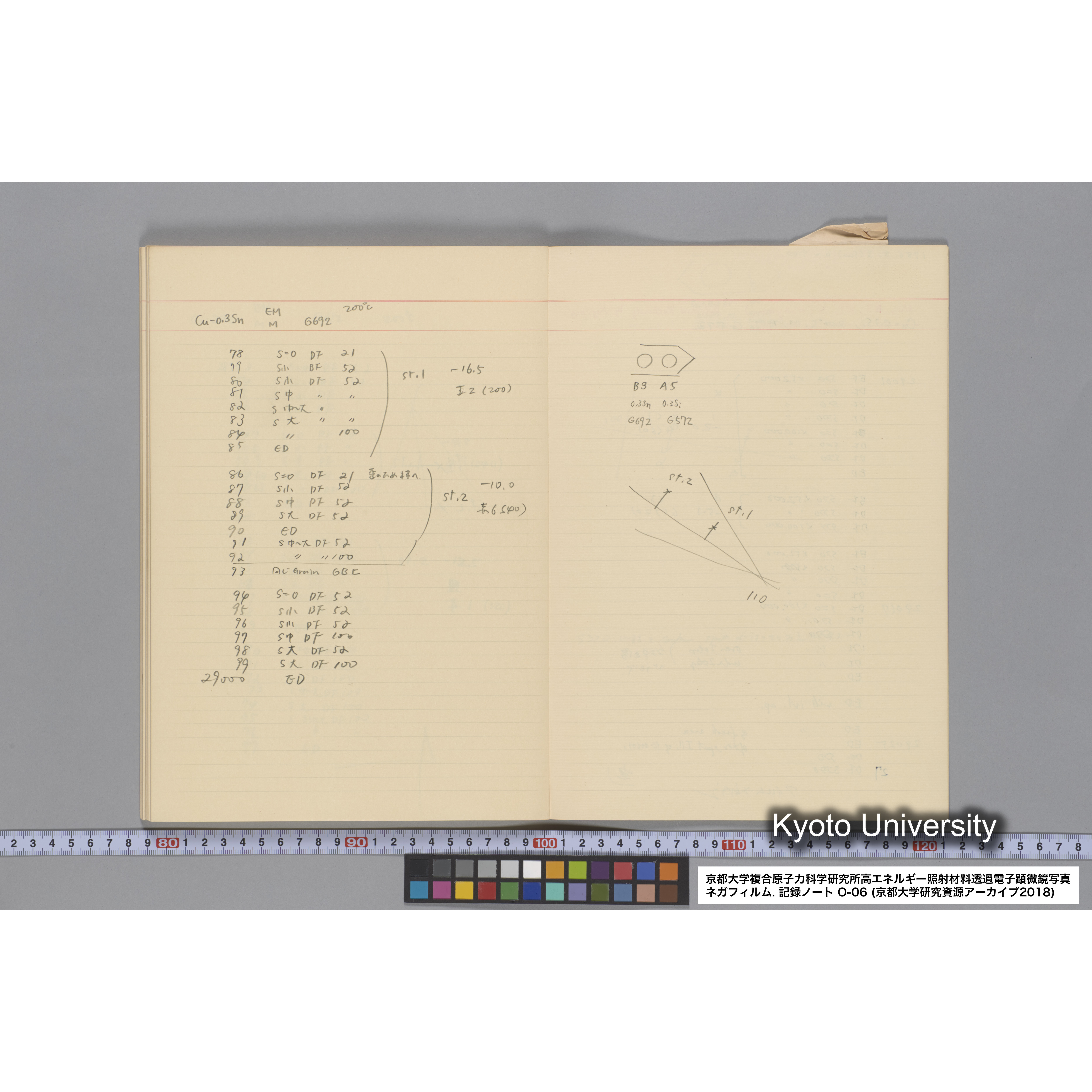 [記録ノート, Oシリーズ] 大洗 200CX EMノート No.6 1986.7.31〜8.3 8/6 北大 桐谷研. O-27919〜29109. (58)
