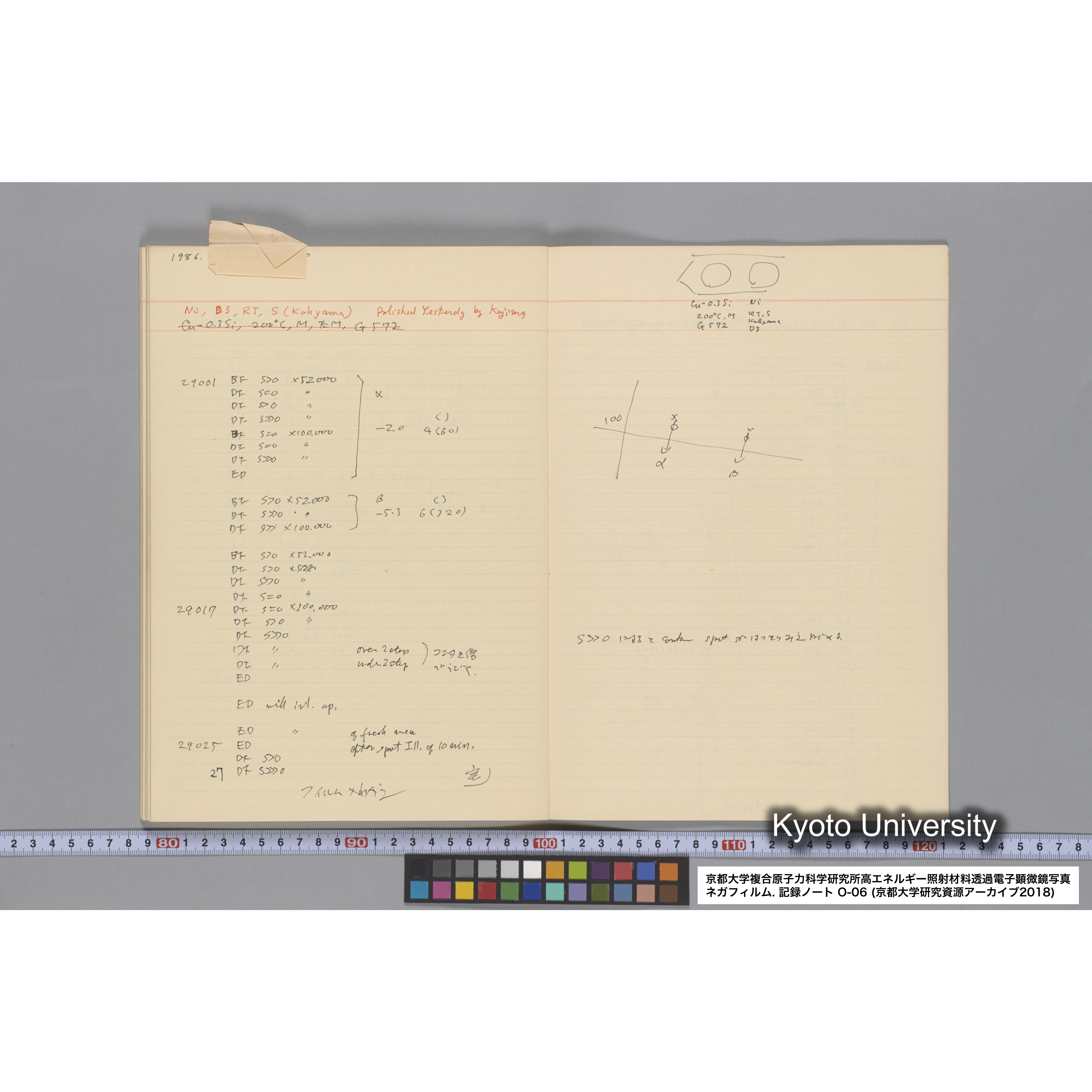 [記録ノート, Oシリーズ] 大洗 200CX EMノート No.6 1986.7.31〜8.3 8/6 北大 桐谷研. O-27919〜29109. (59)