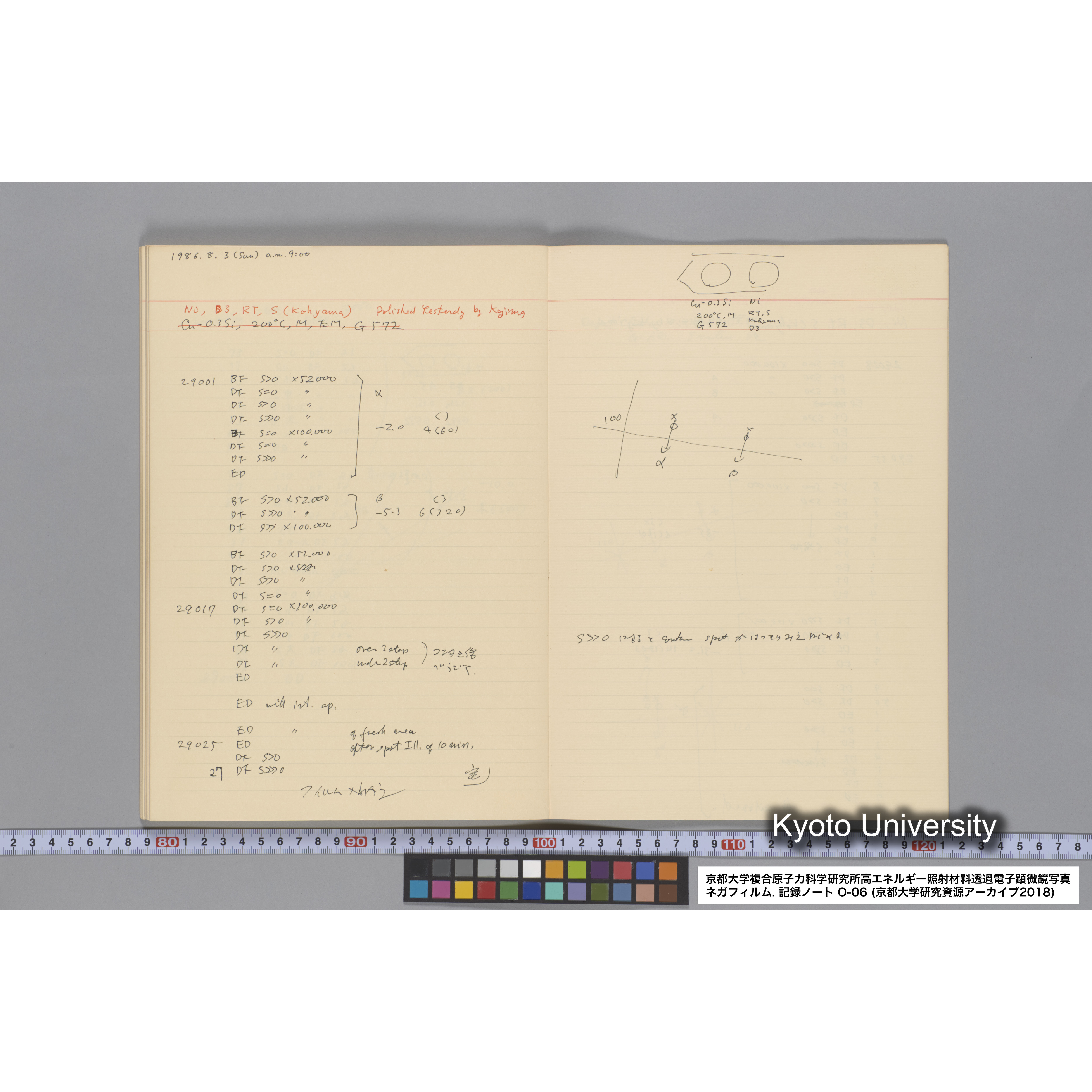 [記録ノート, Oシリーズ] 大洗 200CX EMノート No.6 1986.7.31〜8.3 8/6 北大 桐谷研. O-27919〜29109. (60)