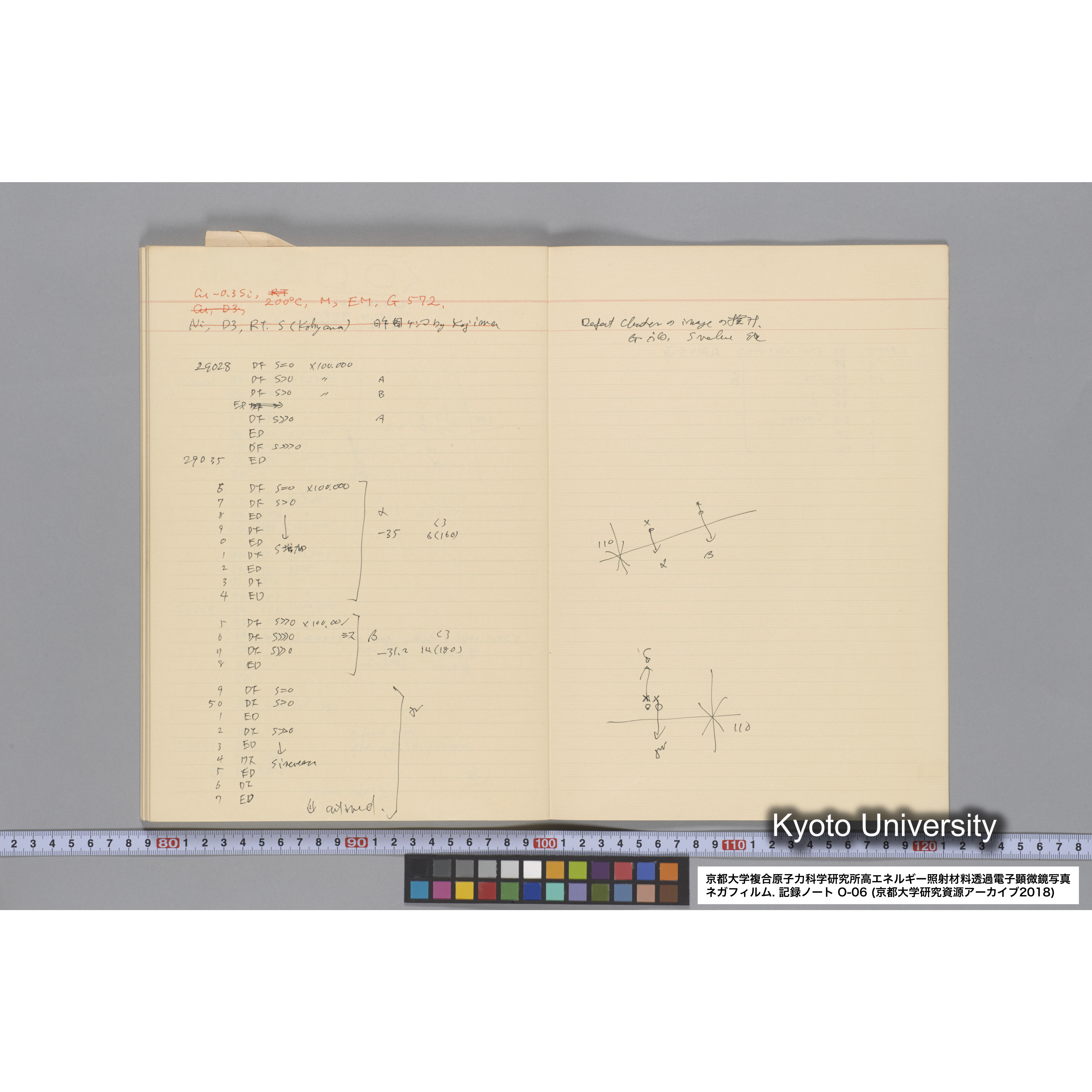 [記録ノート, Oシリーズ] 大洗 200CX EMノート No.6 1986.7.31〜8.3 8/6 北大 桐谷研. O-27919〜29109. (61)