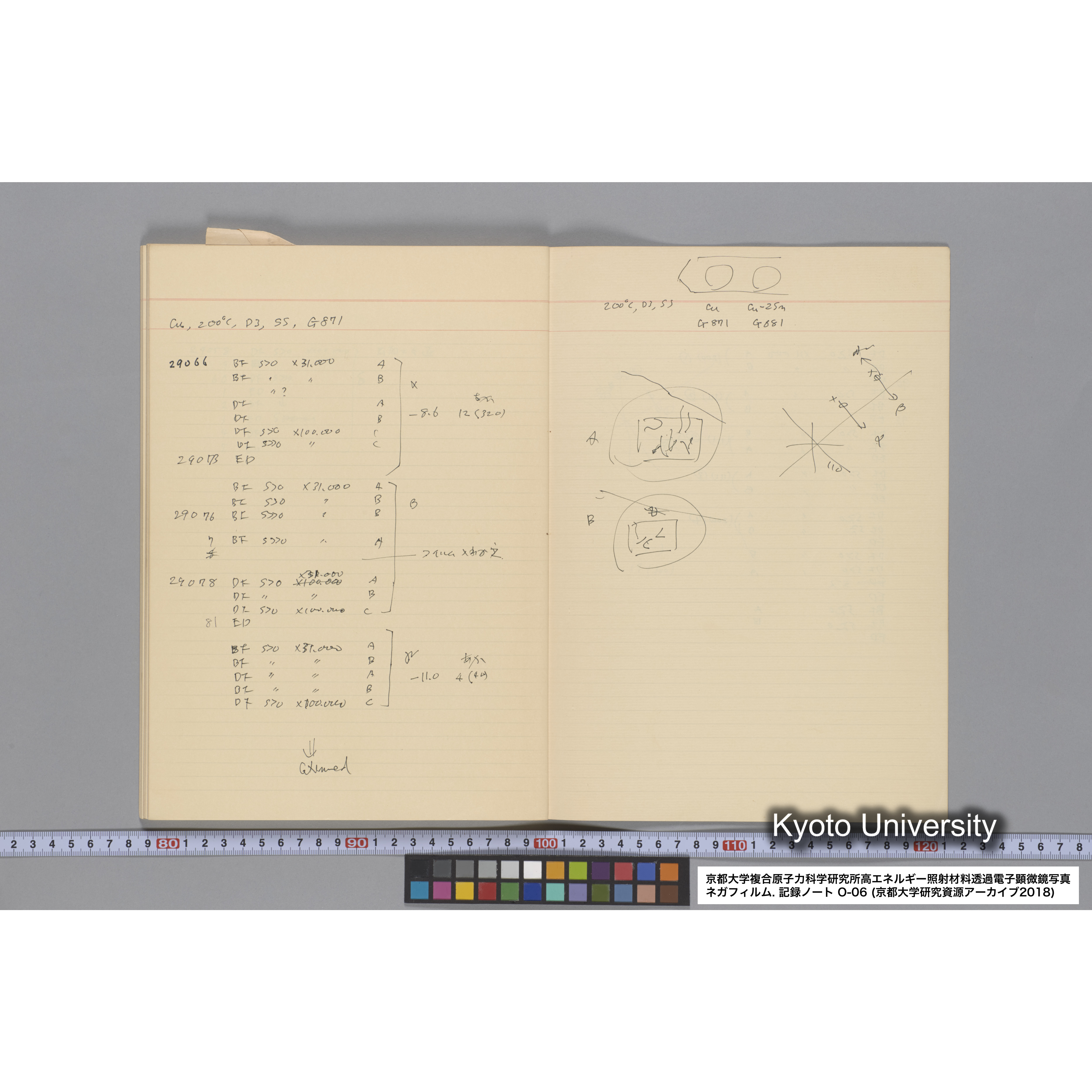[記録ノート, Oシリーズ] 大洗 200CX EMノート No.6 1986.7.31〜8.3 8/6 北大 桐谷研. O-27919〜29109. (63)