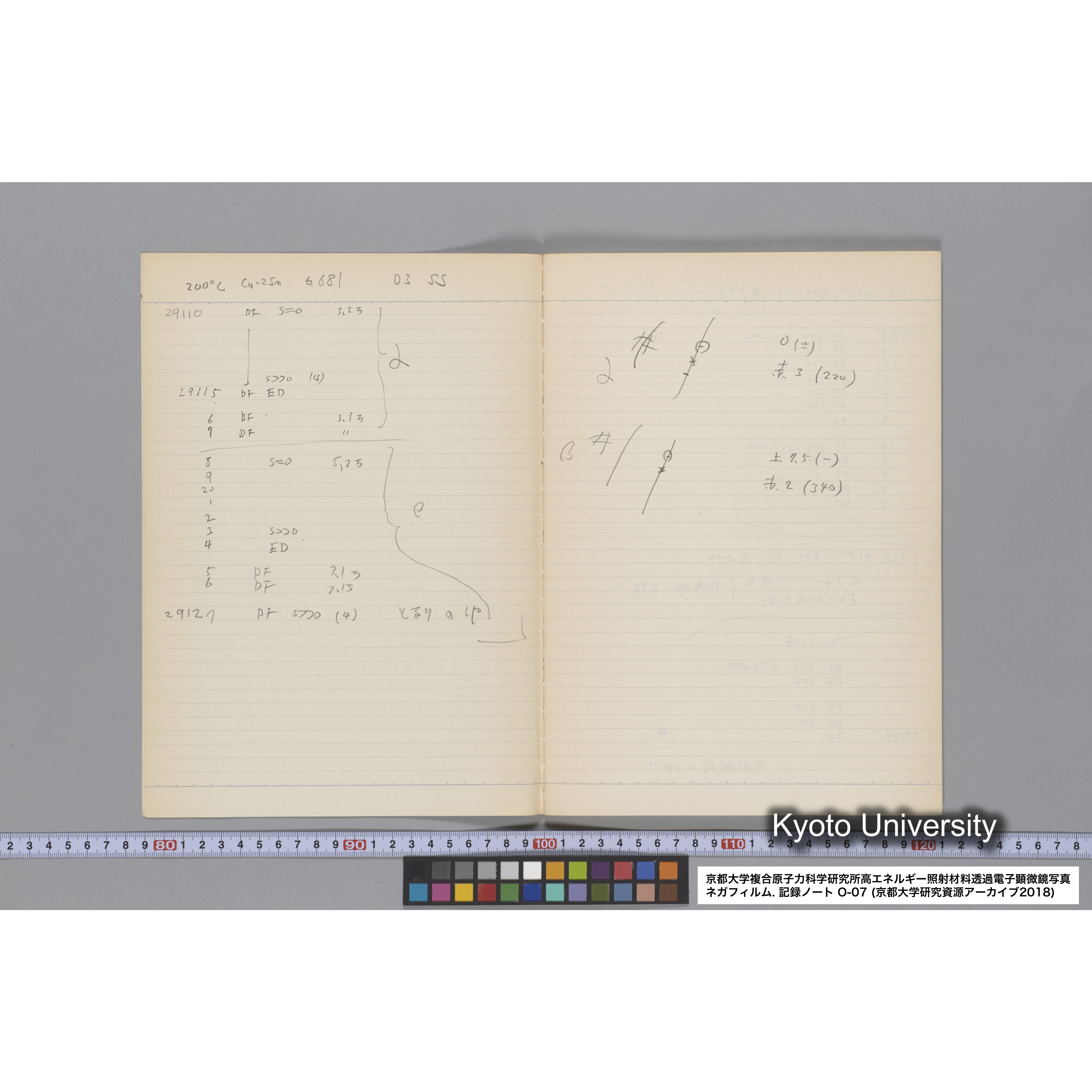 [記録ノート, Oシリーズ] 大洗 200CX EMノート No.7 1986.8/3〜8/5 北大 桐谷研. O-29110〜29959. (4)