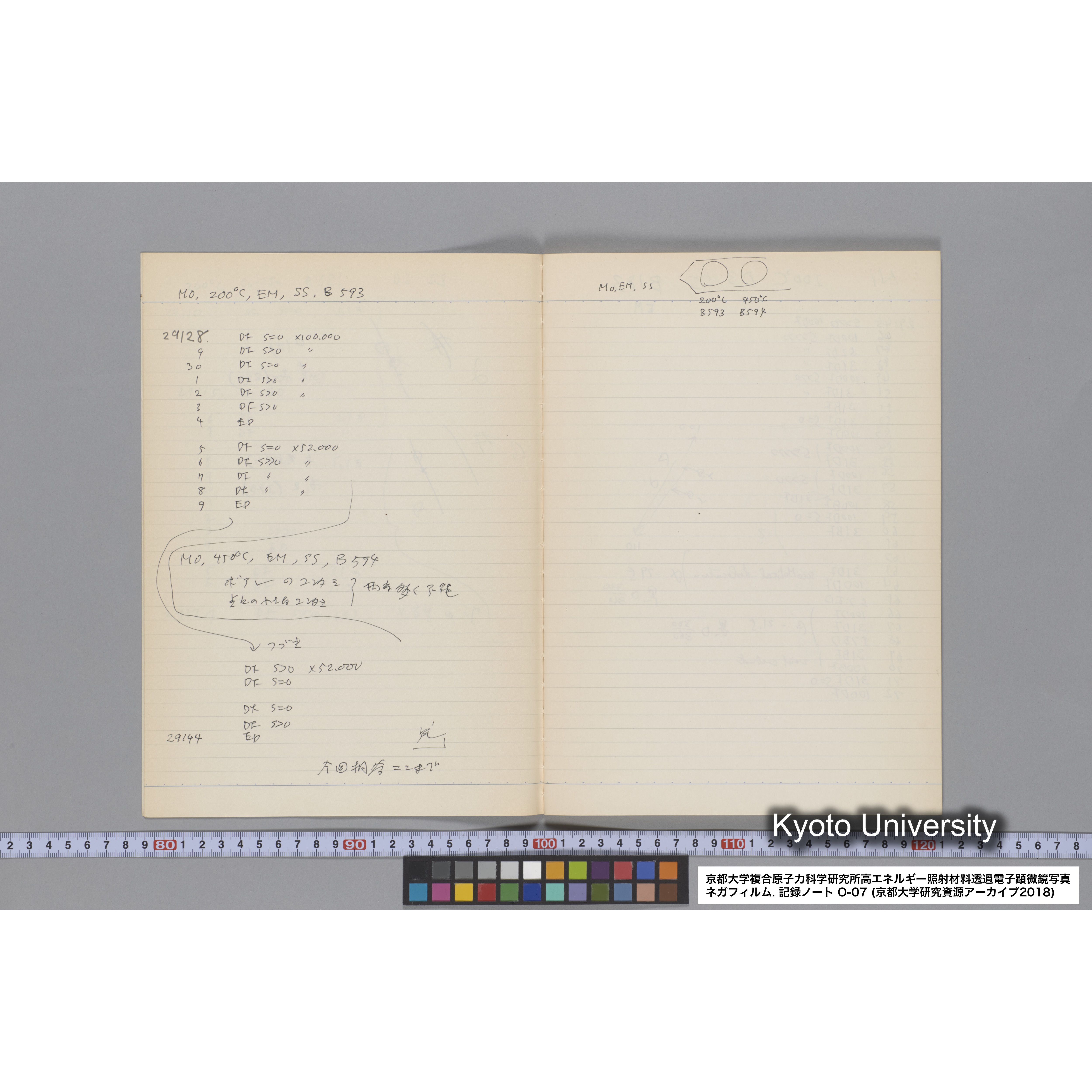 [記録ノート, Oシリーズ] 大洗 200CX EMノート No.7 1986.8/3〜8/5 北大 桐谷研. O-29110〜29959. (5)