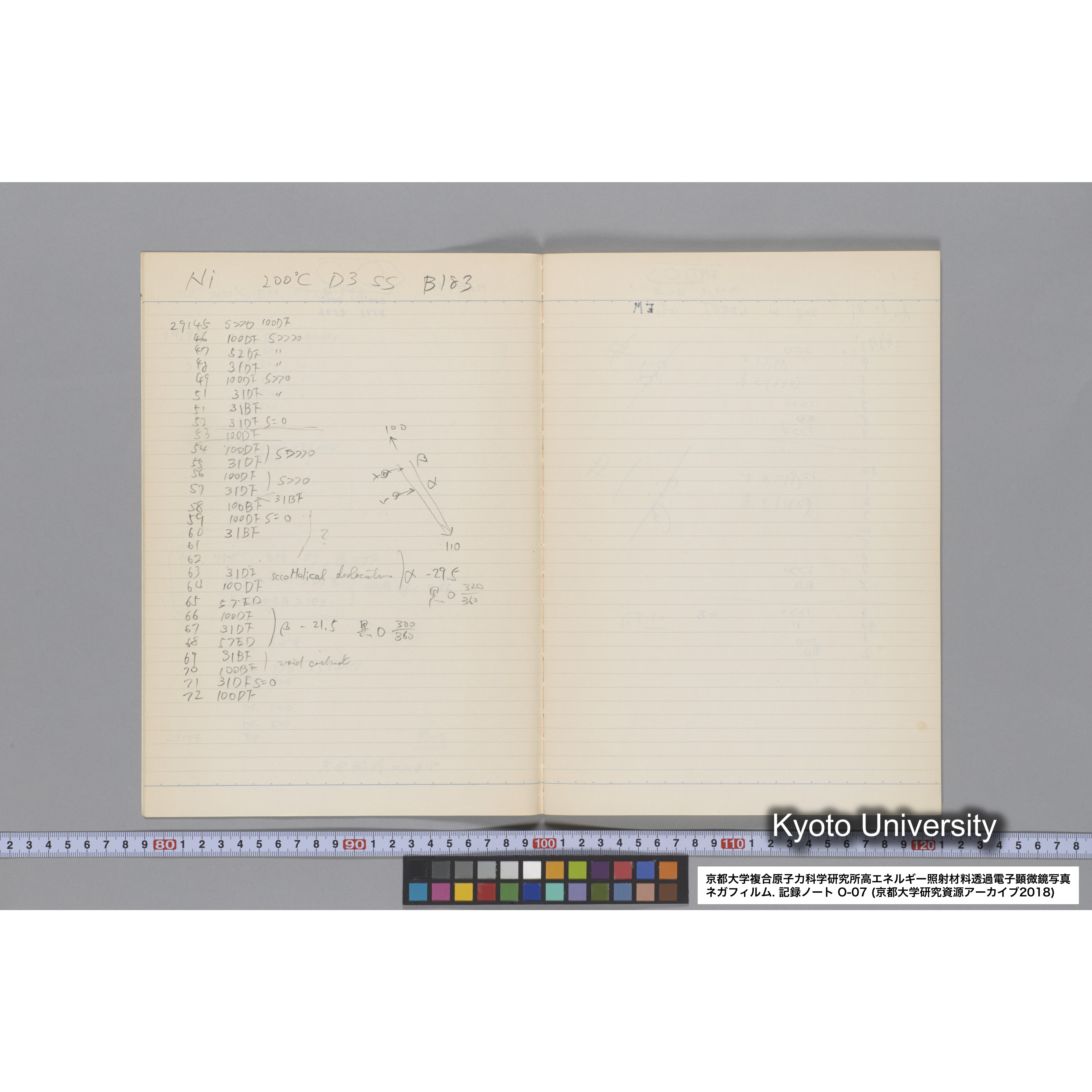 [記録ノート, Oシリーズ] 大洗 200CX EMノート No.7 1986.8/3〜8/5 北大 桐谷研. O-29110〜29959. (6)