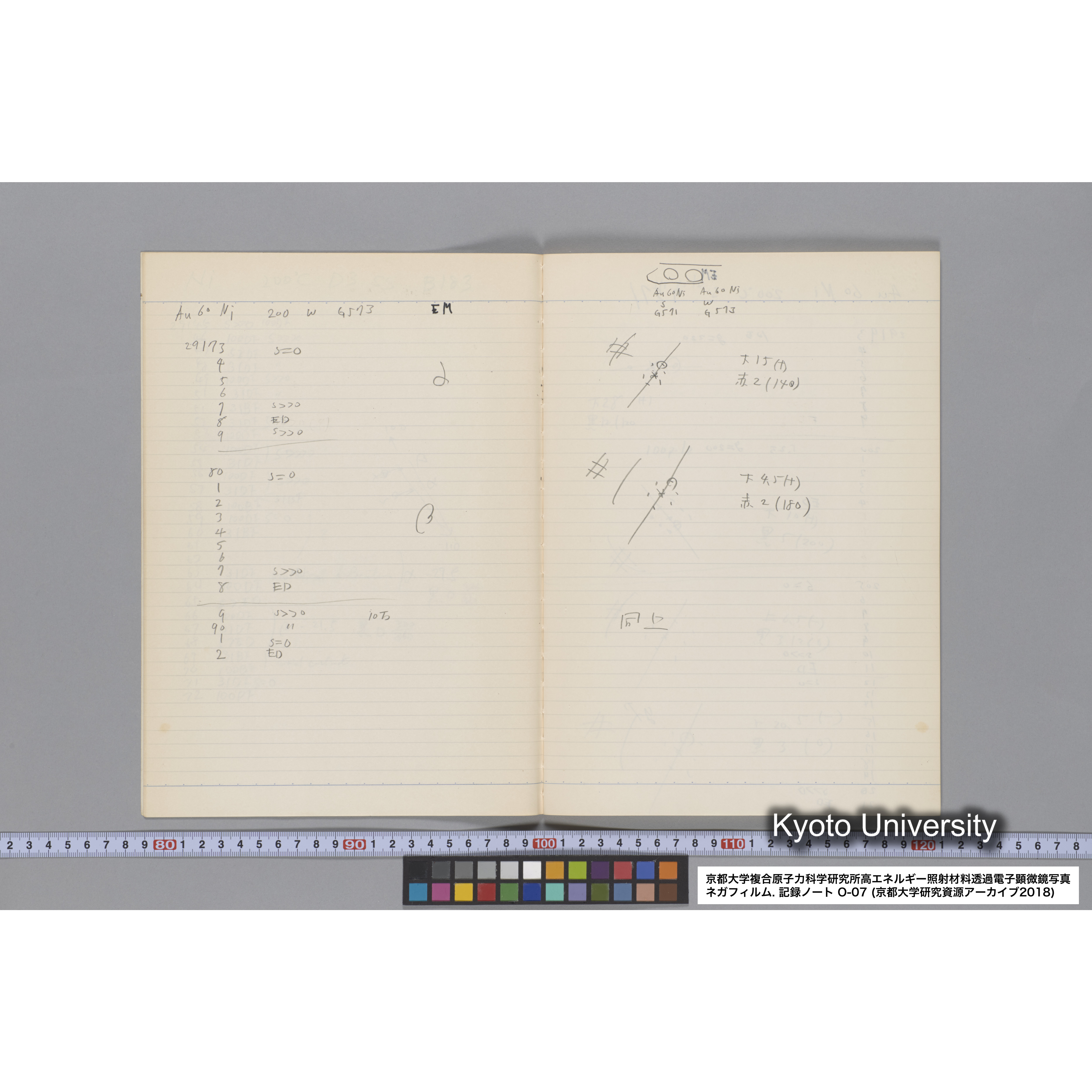 [記録ノート, Oシリーズ] 大洗 200CX EMノート No.7 1986.8/3〜8/5 北大 桐谷研. O-29110〜29959. (7)
