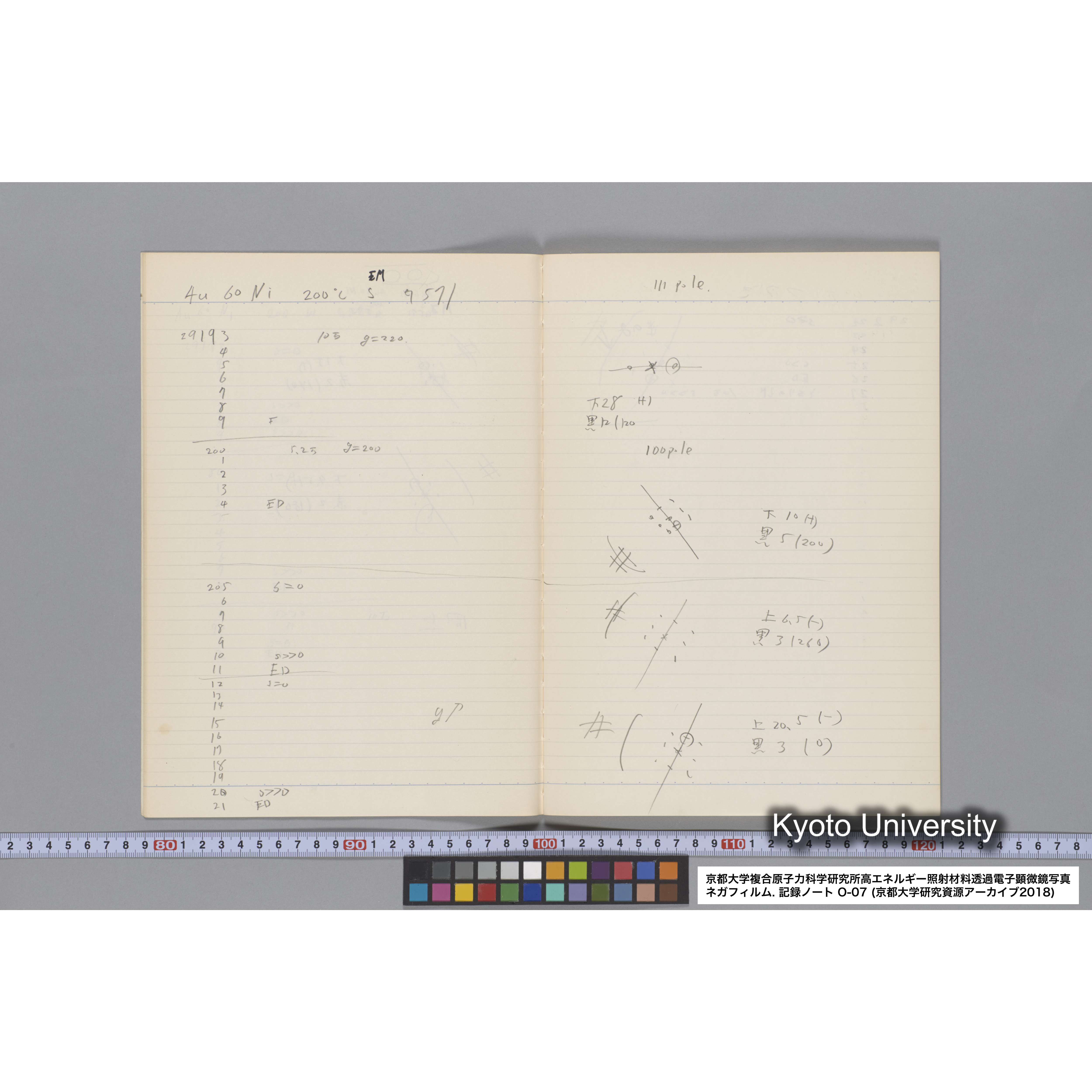 [記録ノート, Oシリーズ] 大洗 200CX EMノート No.7 1986.8/3〜8/5 北大 桐谷研. O-29110〜29959. (8)