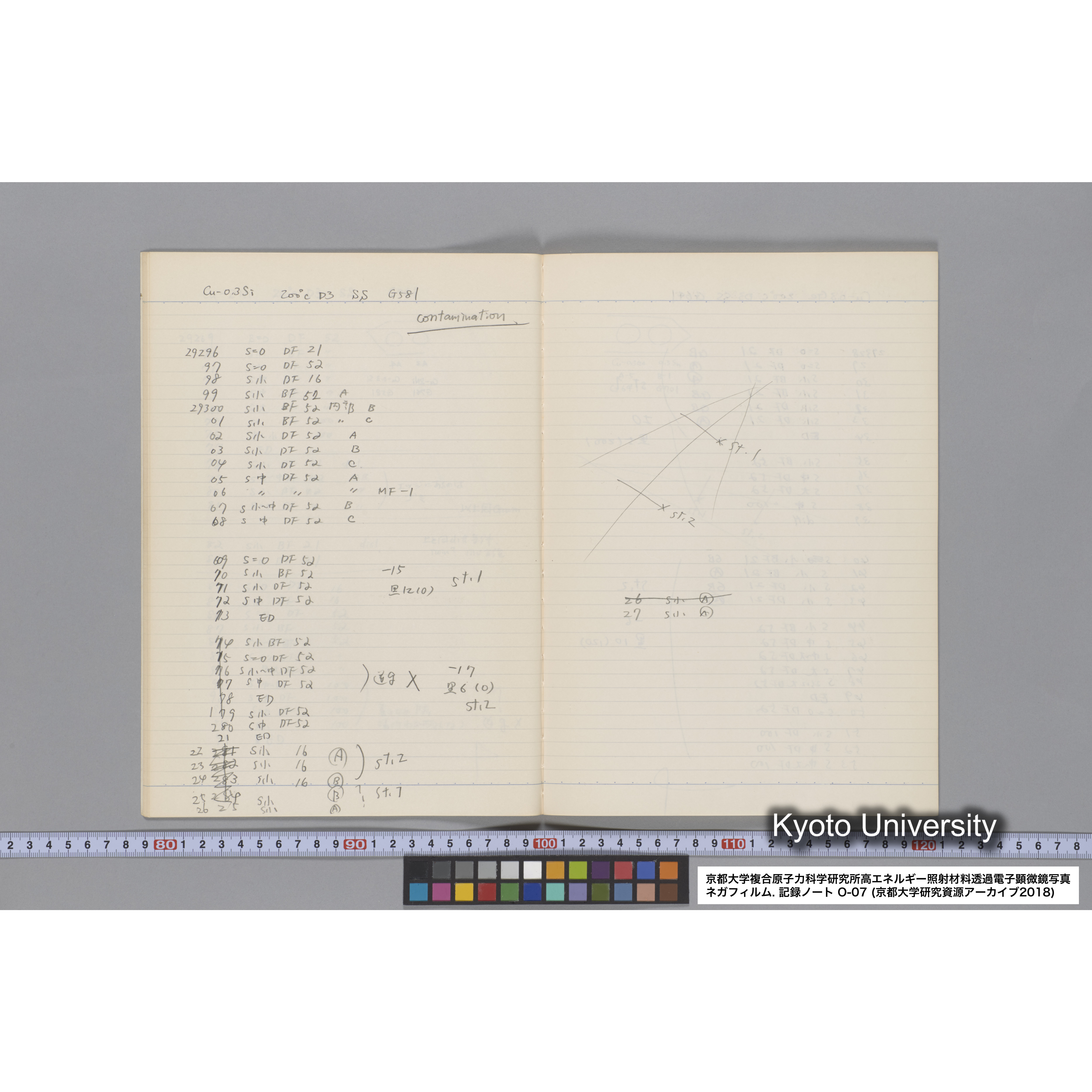 [記録ノート, Oシリーズ] 大洗 200CX EMノート No.7 1986.8/3〜8/5 北大 桐谷研. O-29110〜29959. (13)